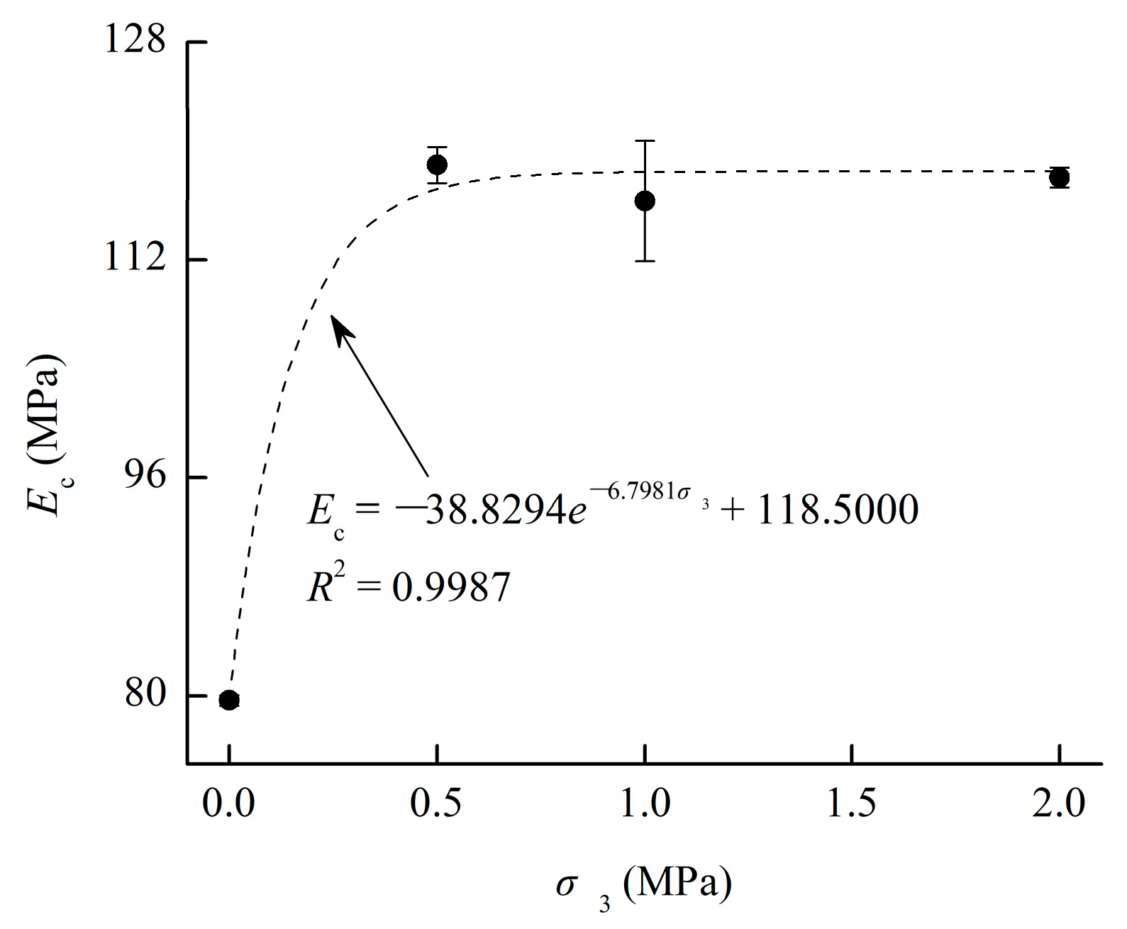 Minerals 08 00322 g006