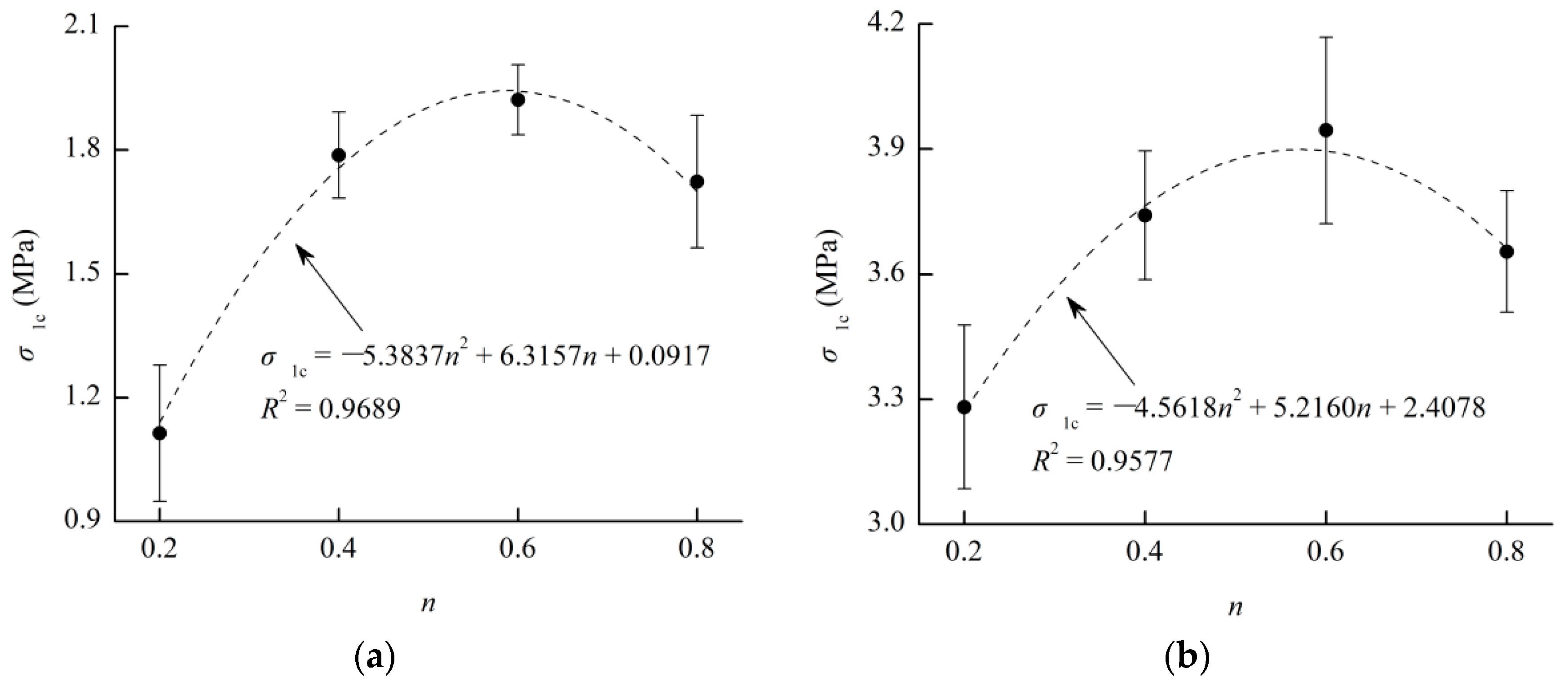 Minerals 08 00322 g009a