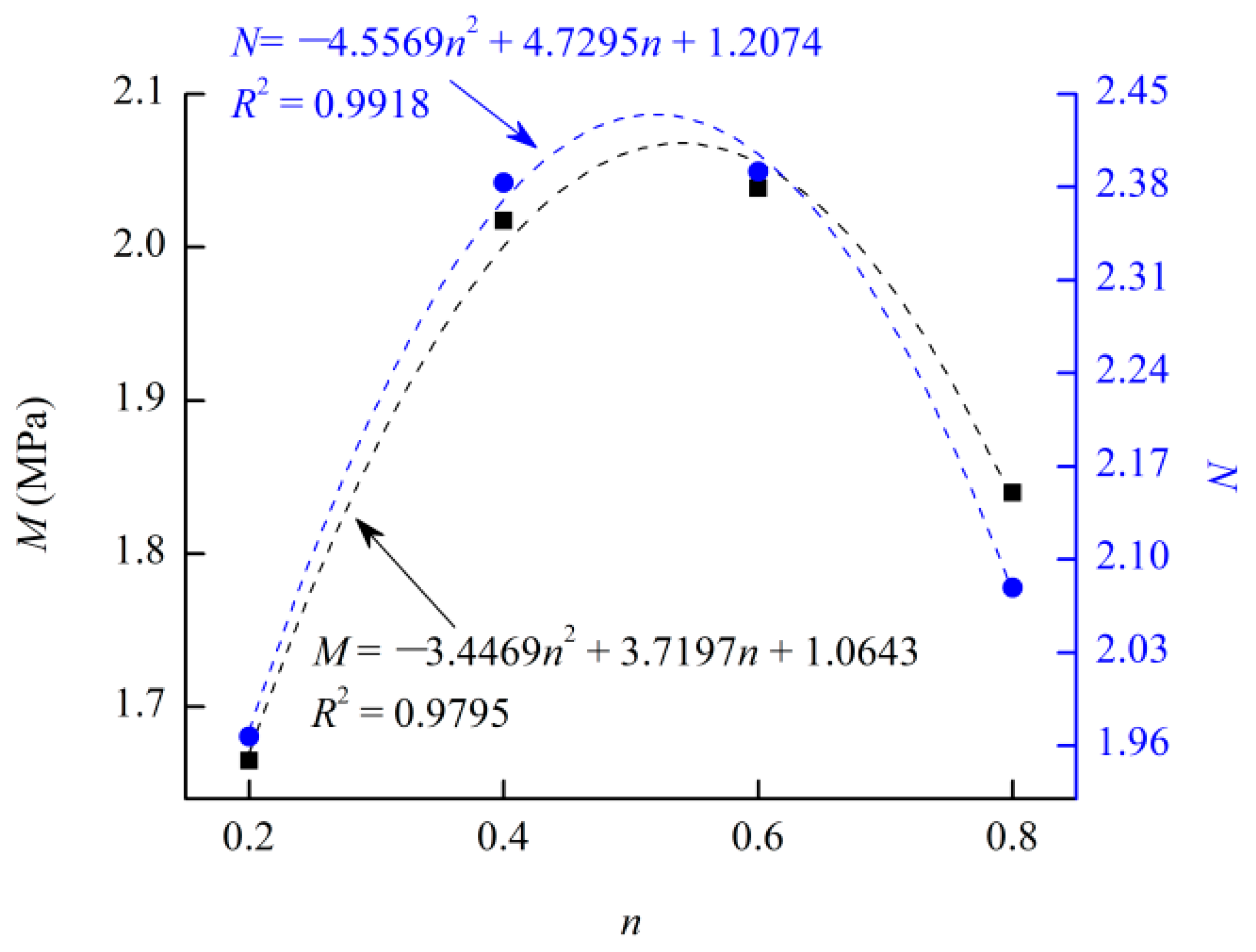 Minerals 08 00322 g011