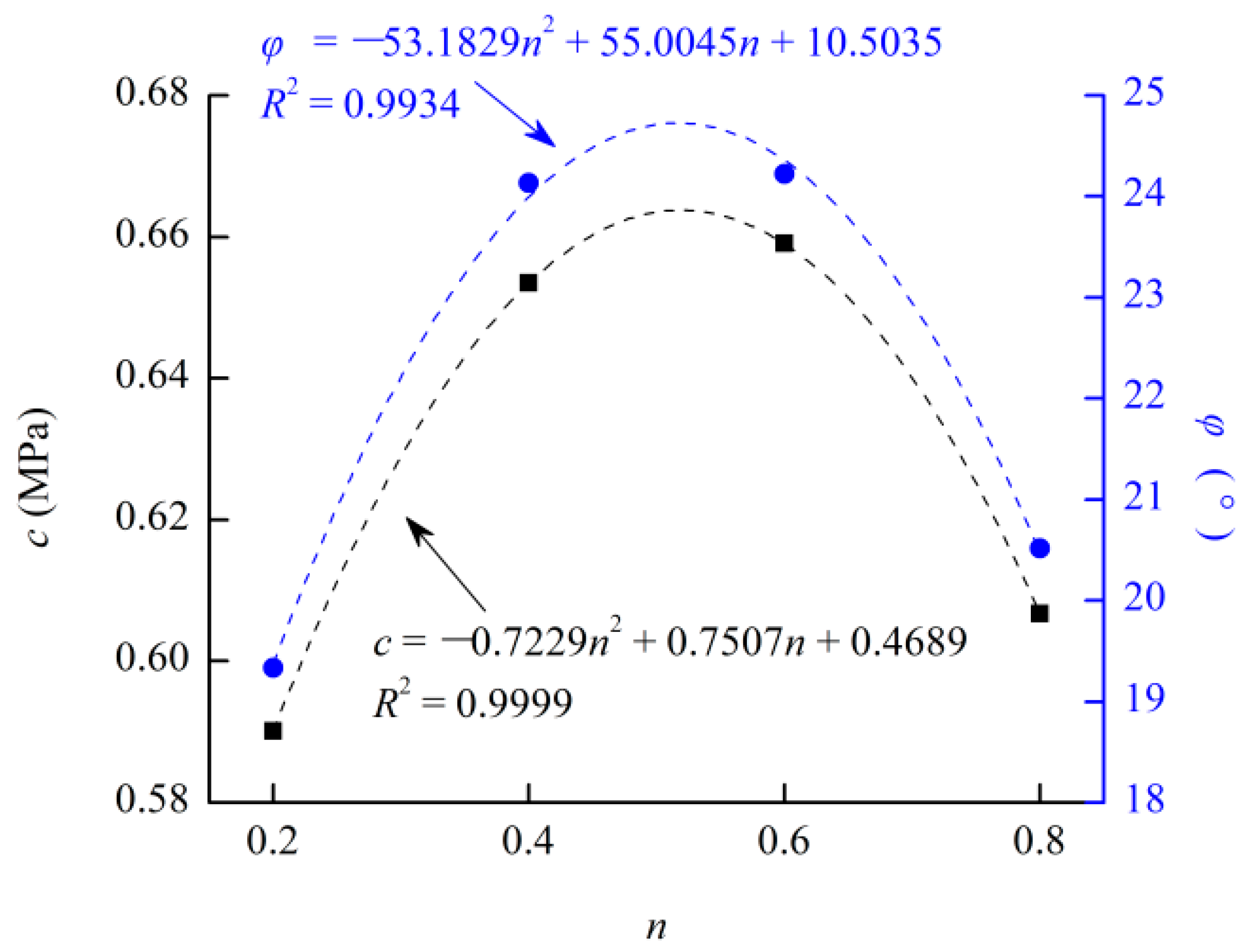 Minerals 08 00322 g012
