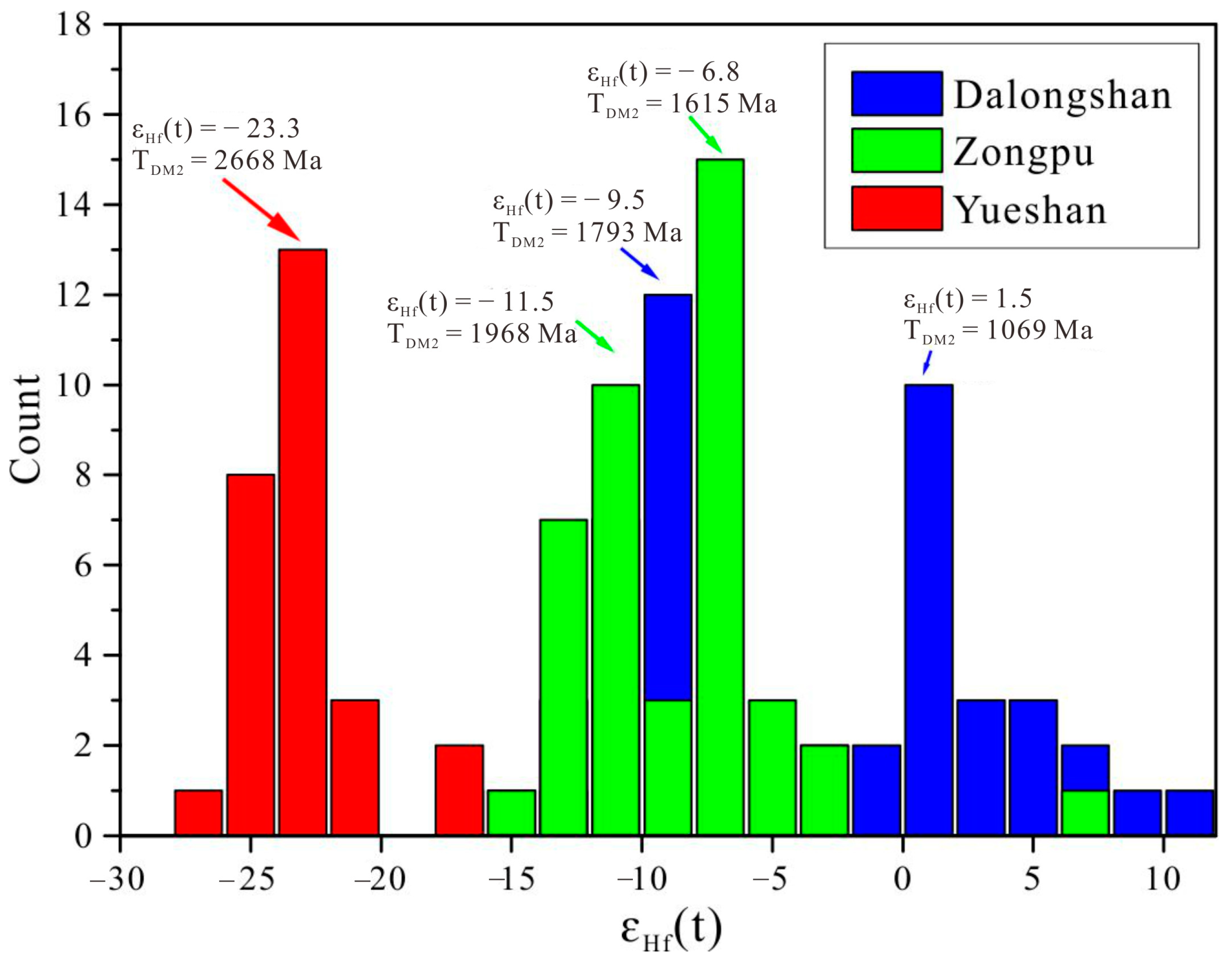 Minerals 08 00328 g009