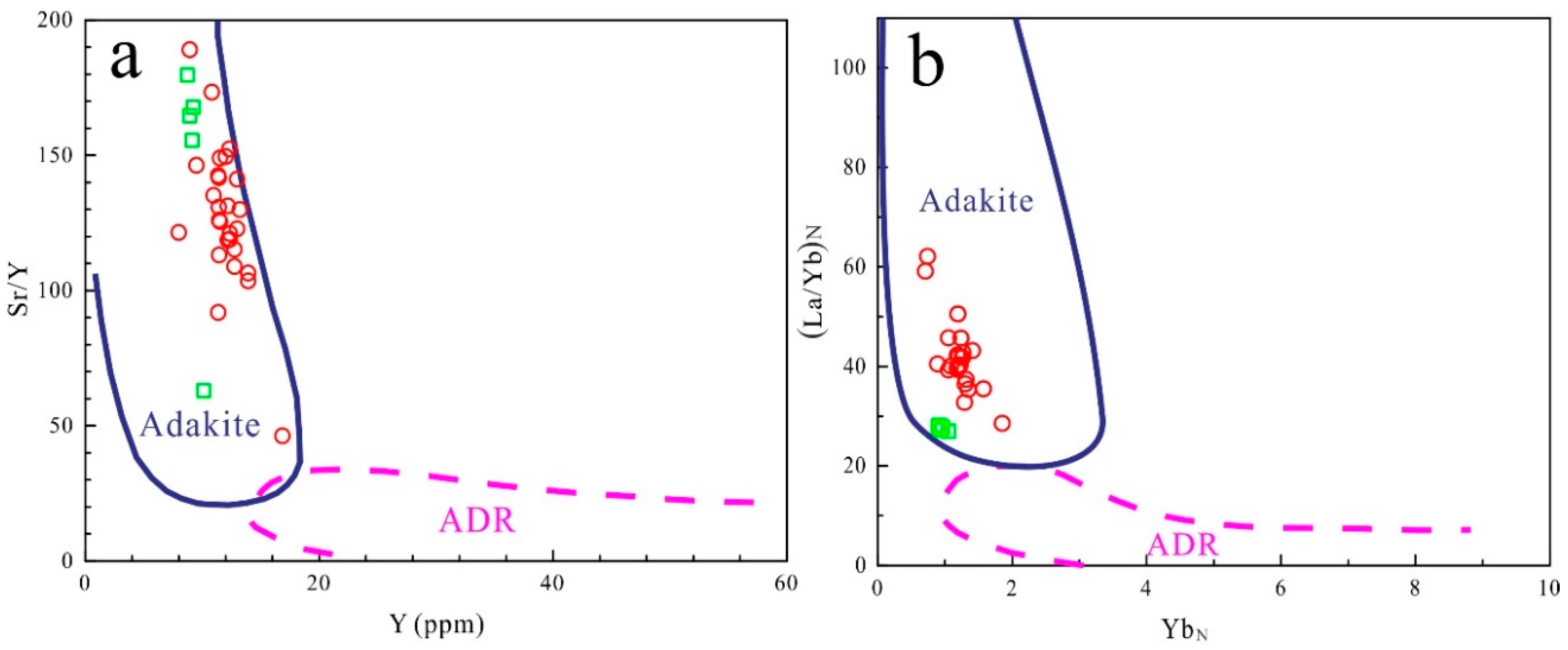 Minerals 08 00328 g010