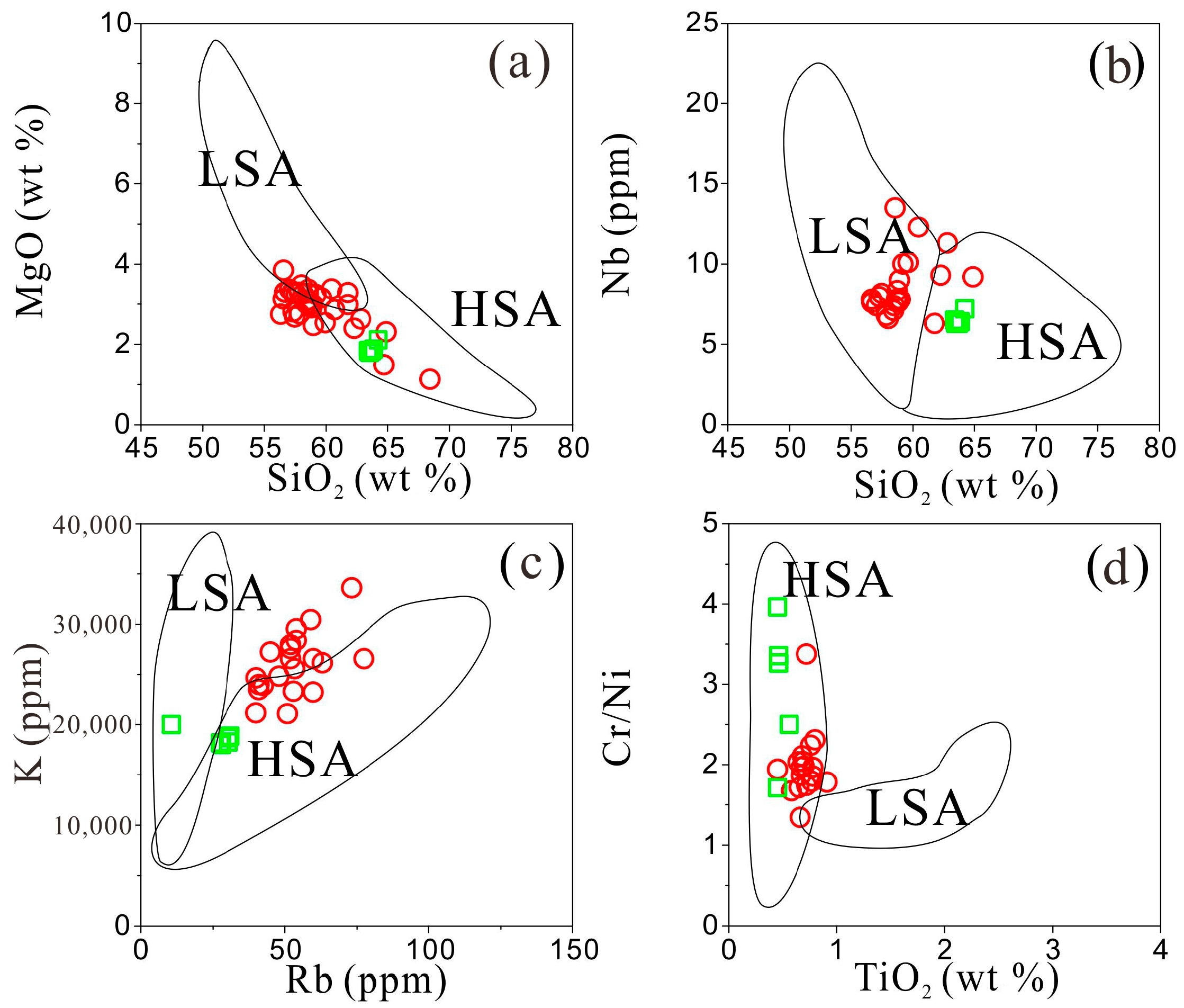 Minerals 08 00328 g012