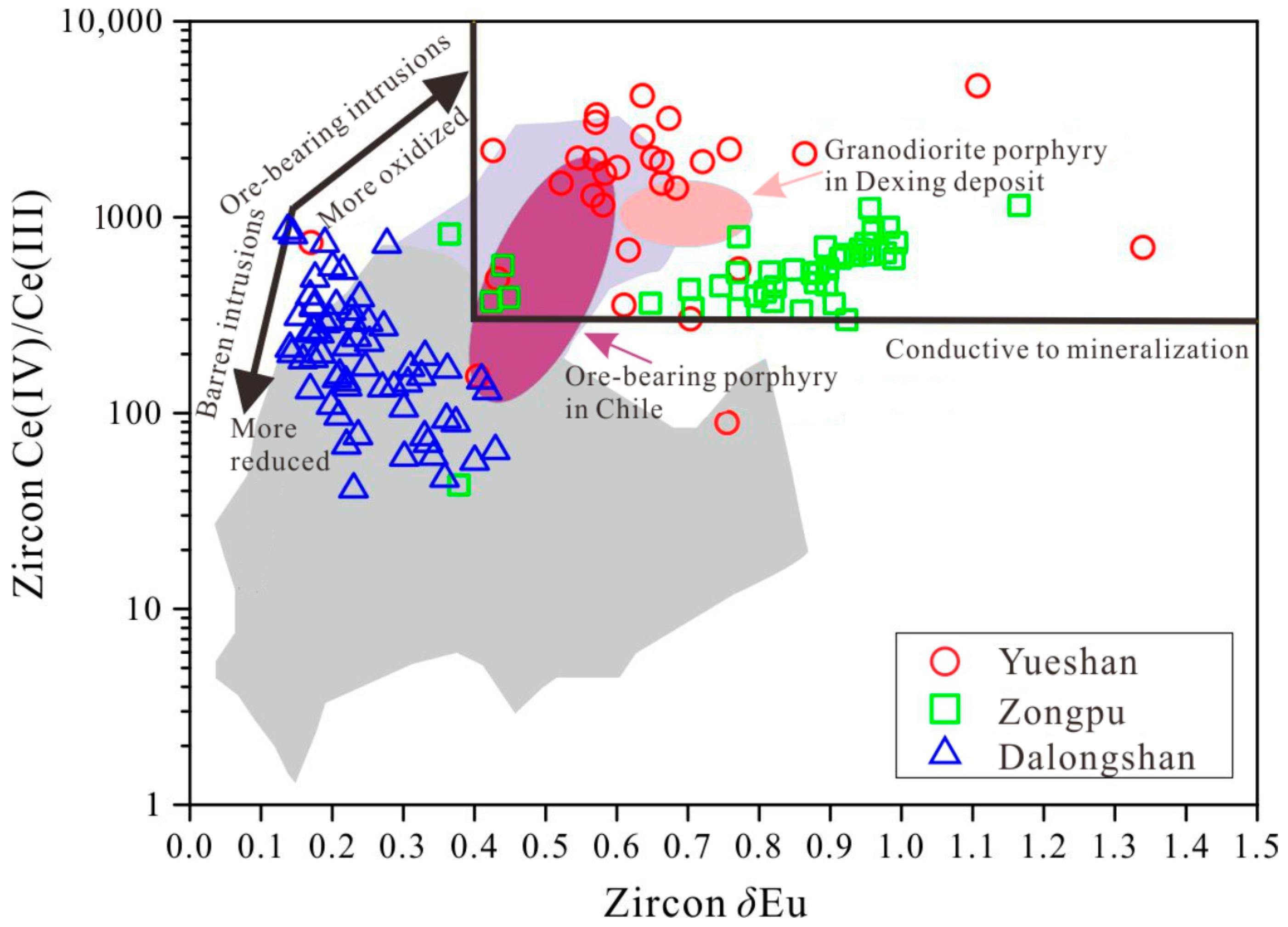 Minerals 08 00328 g014