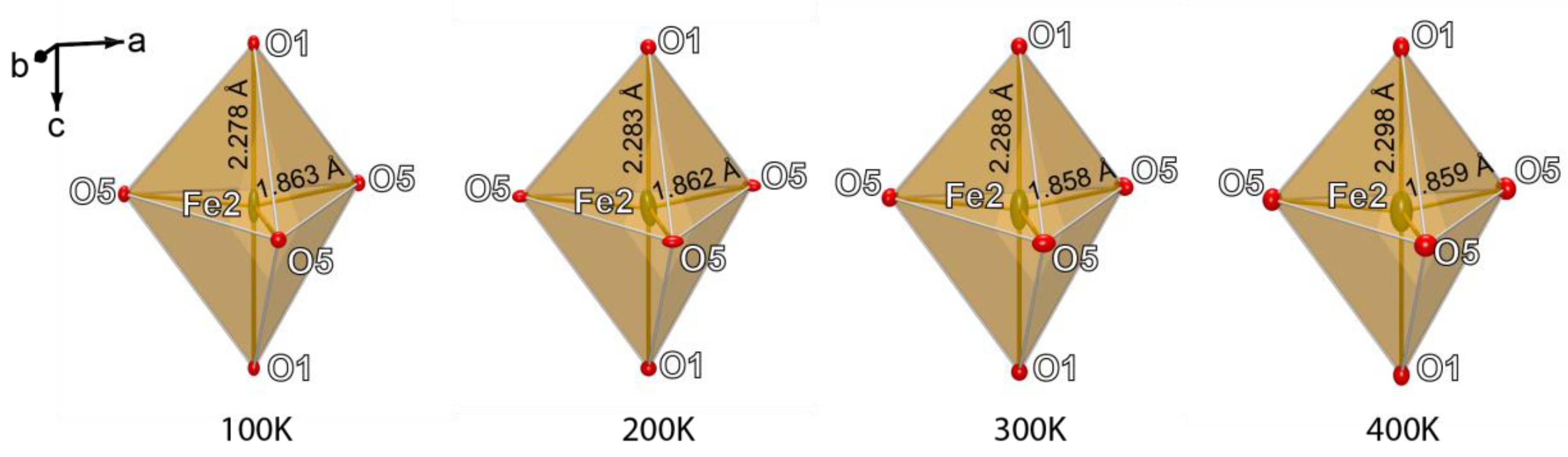 Minerals 08 00340 g006