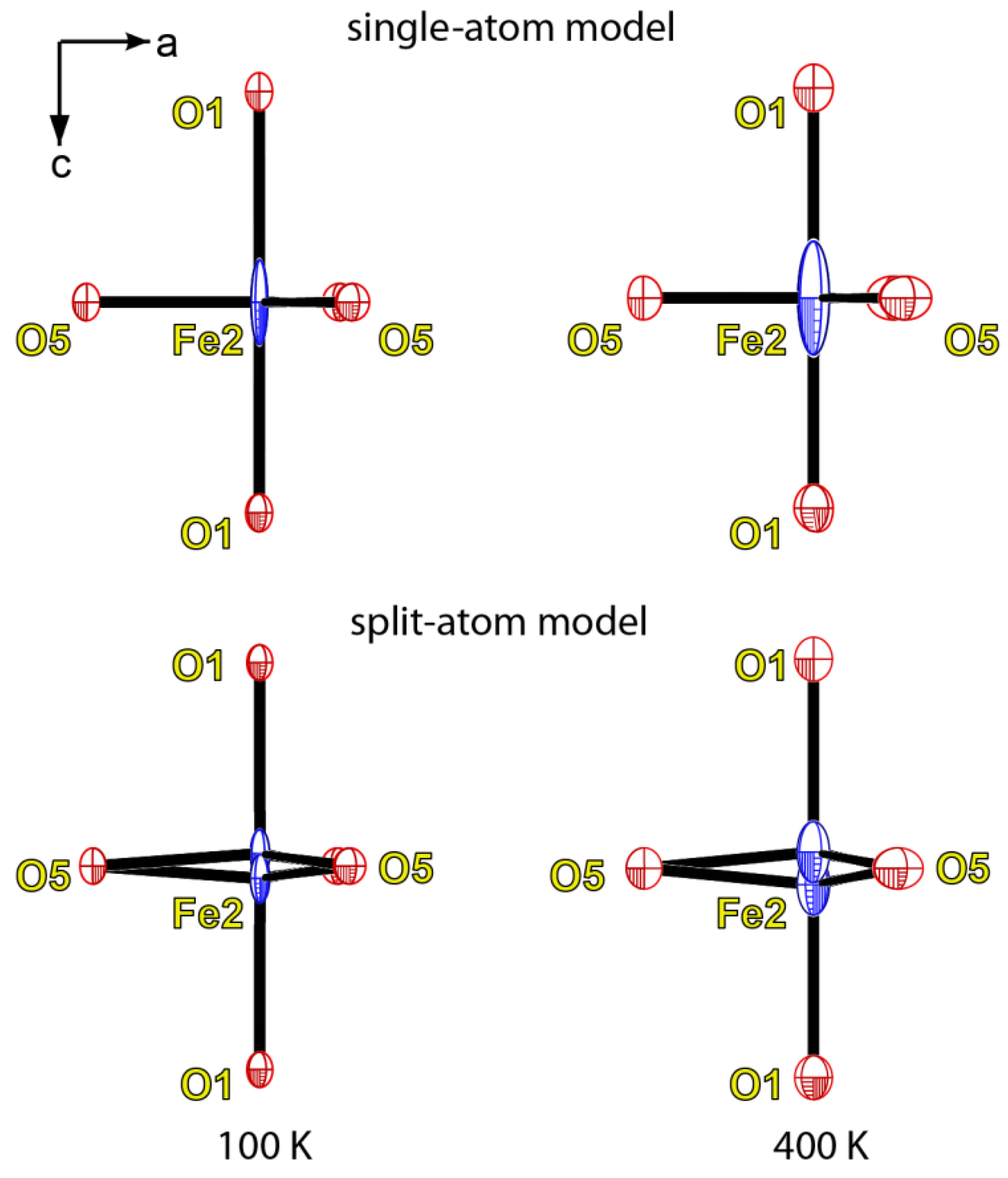 Minerals 08 00340 g008
