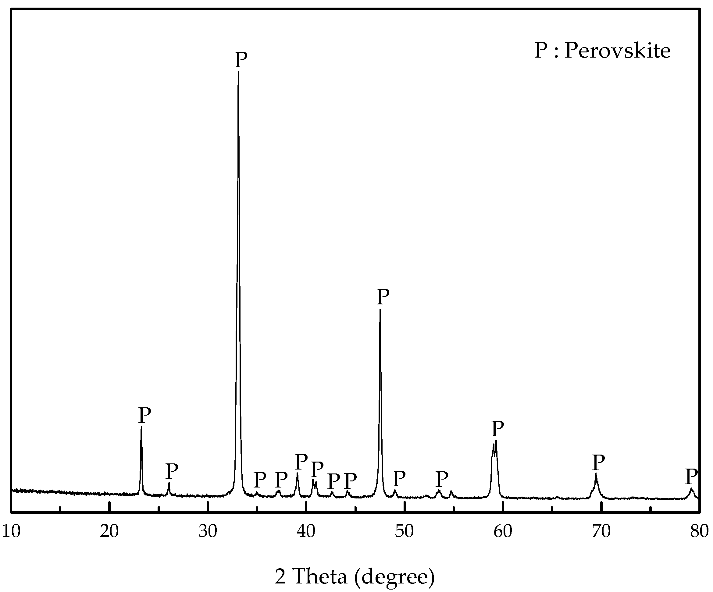 Minerals 08 00341 g001
