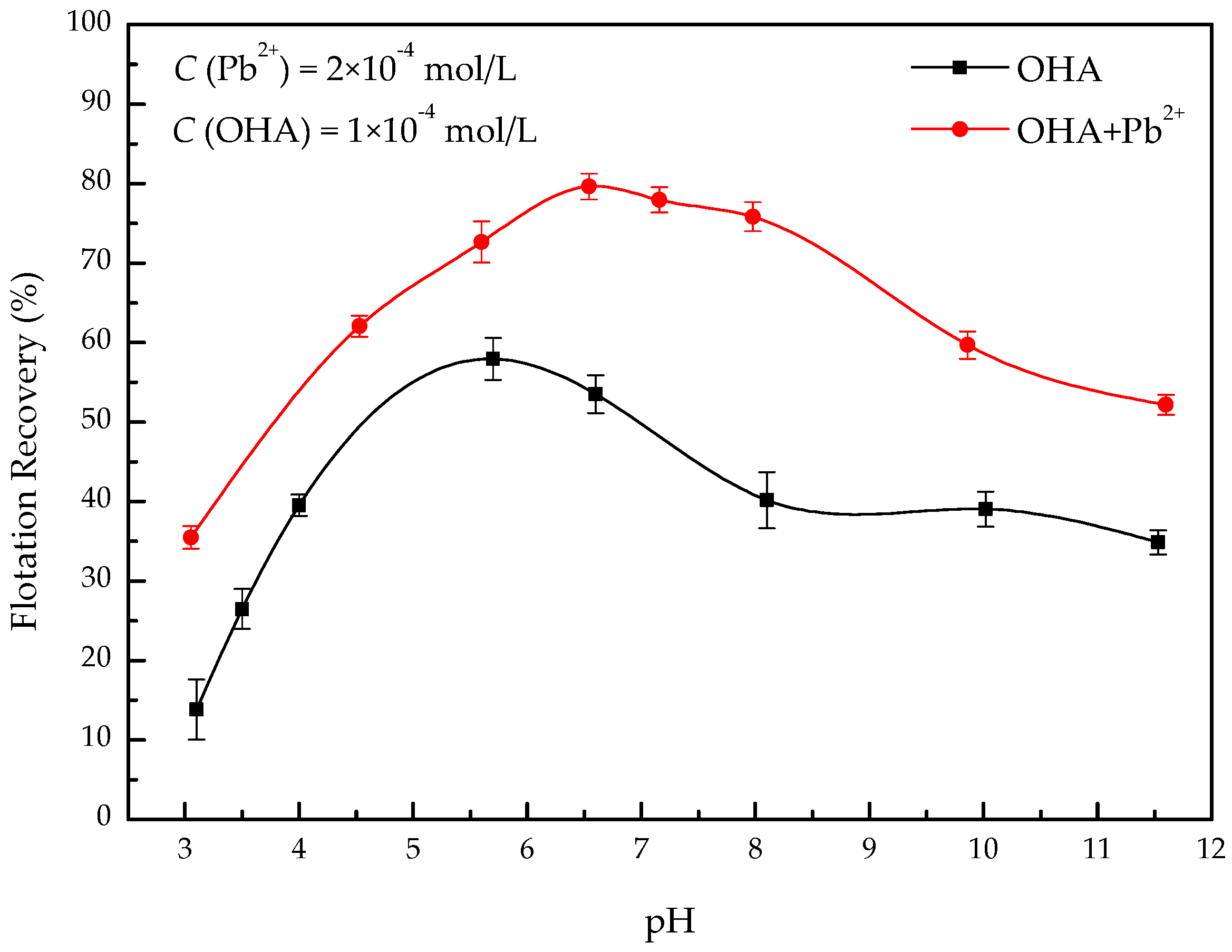 Minerals 08 00341 g002