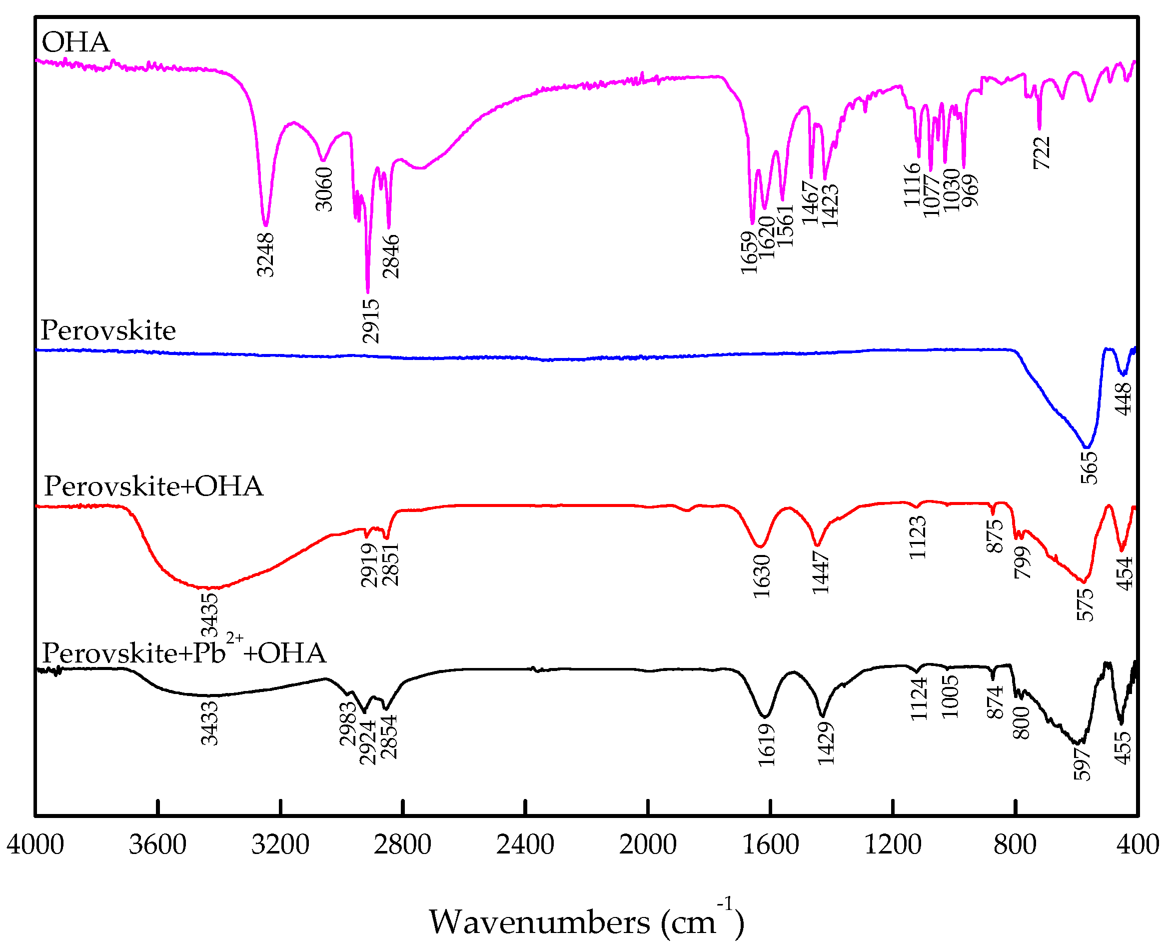 Minerals 08 00341 g008