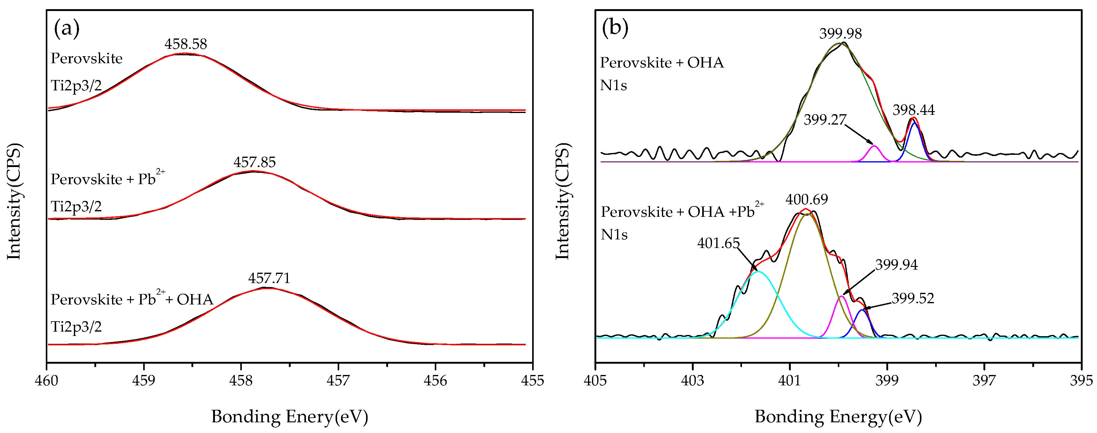 Minerals 08 00341 g009a
