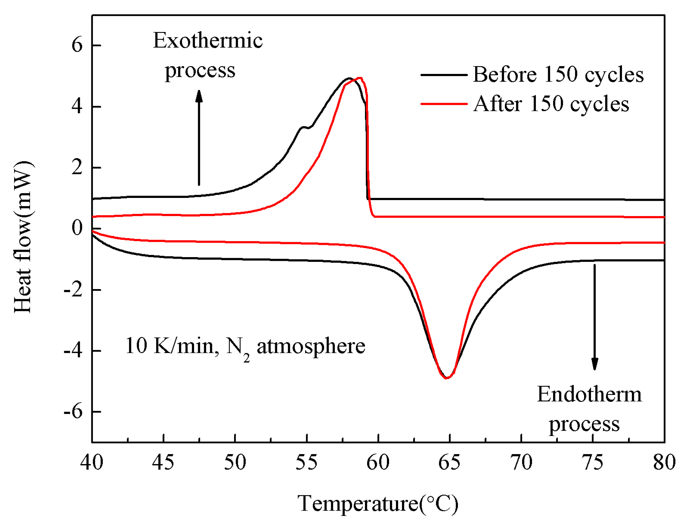 Minerals 08 00440 g006
