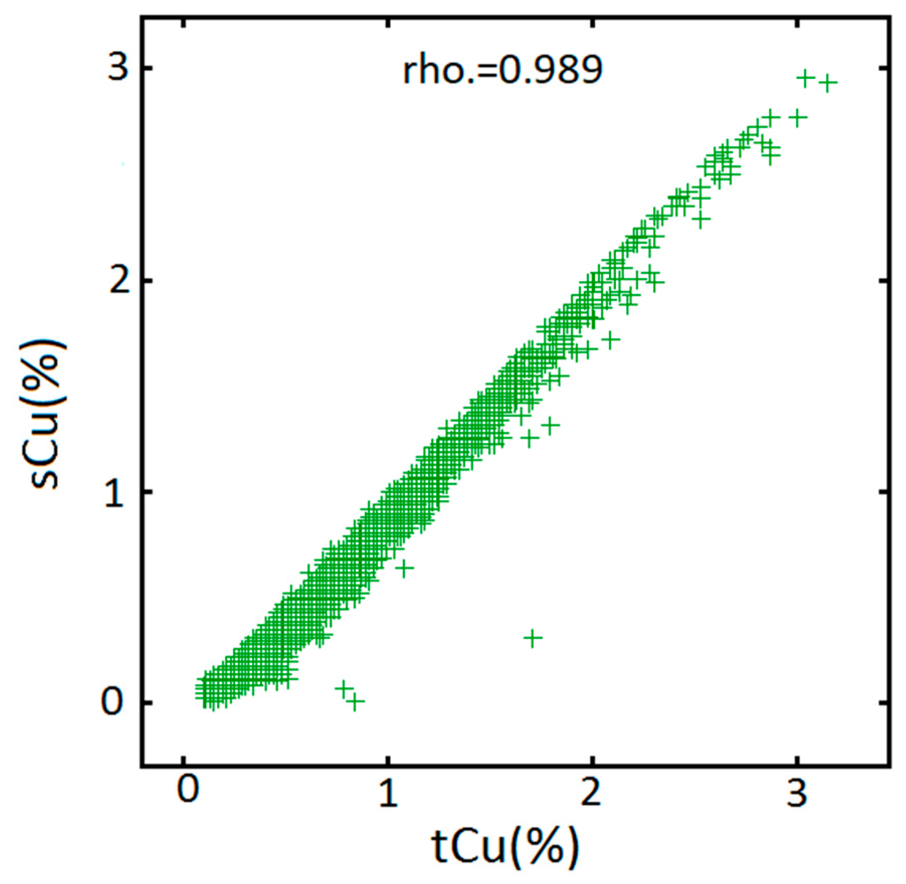 Minerals 09 00024 g004