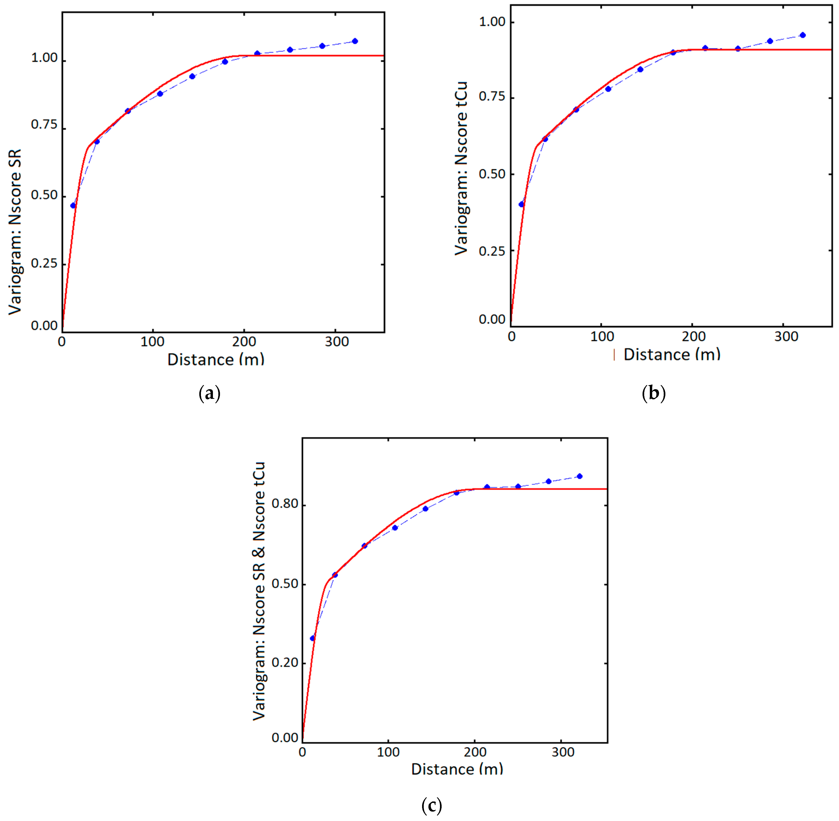 Minerals 09 00024 g007