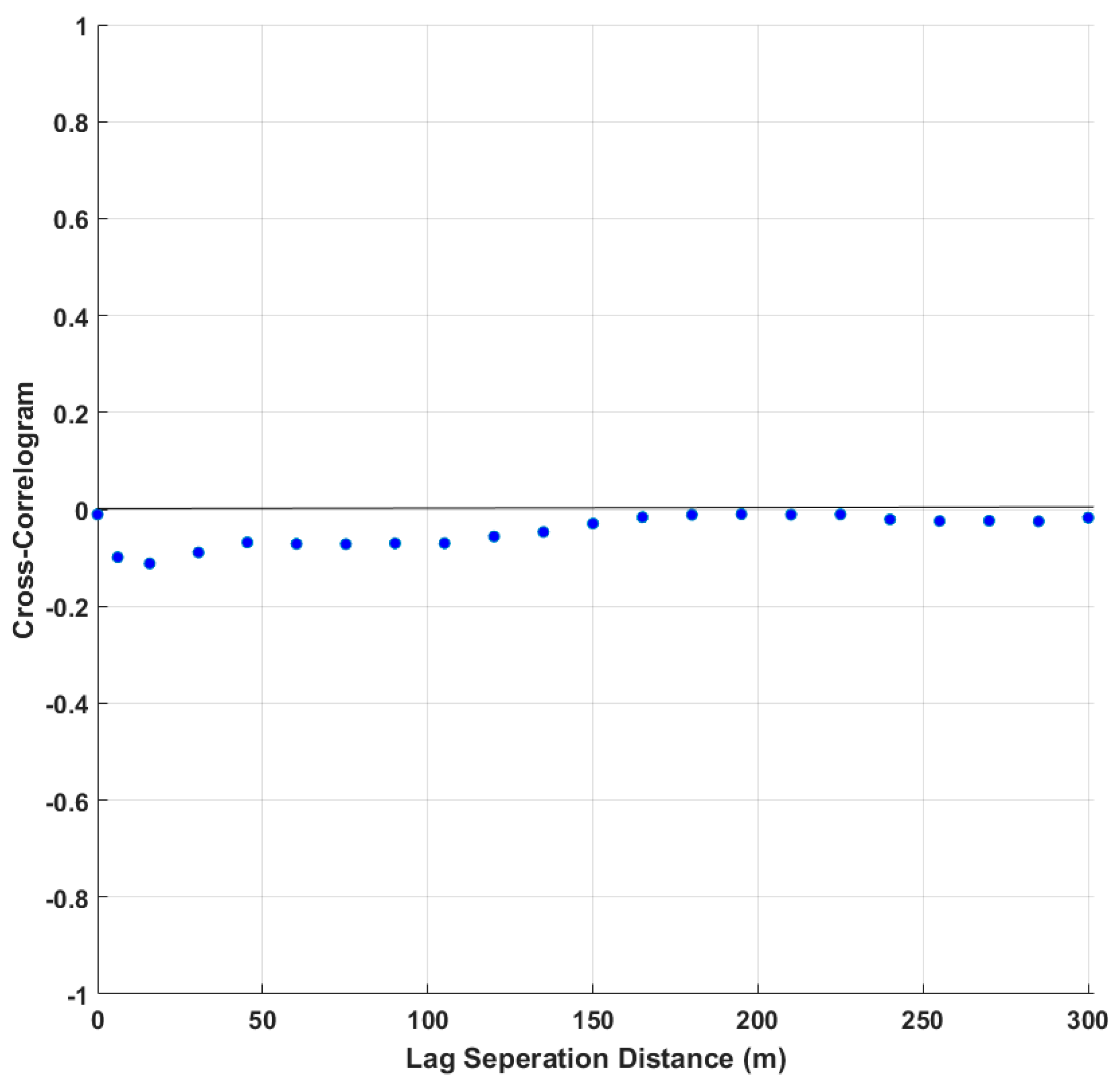 Minerals 09 00024 g008