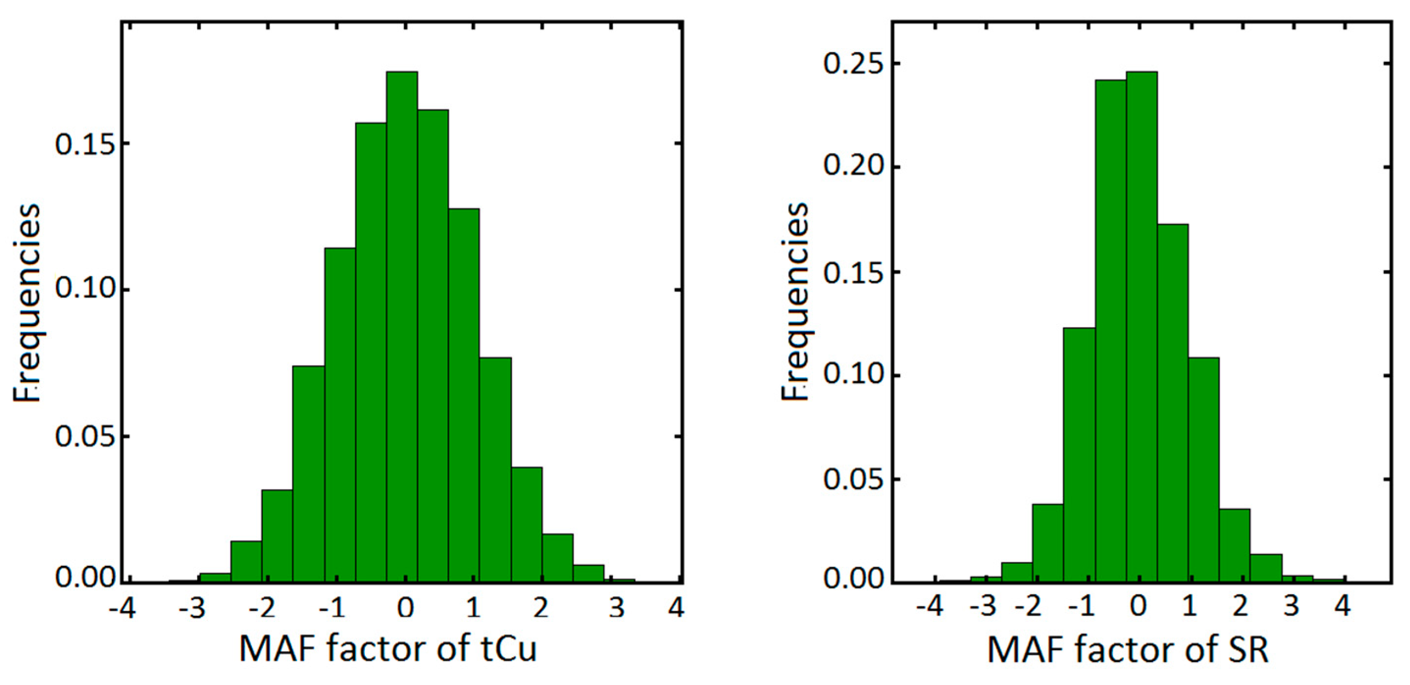 Minerals 09 00024 g009