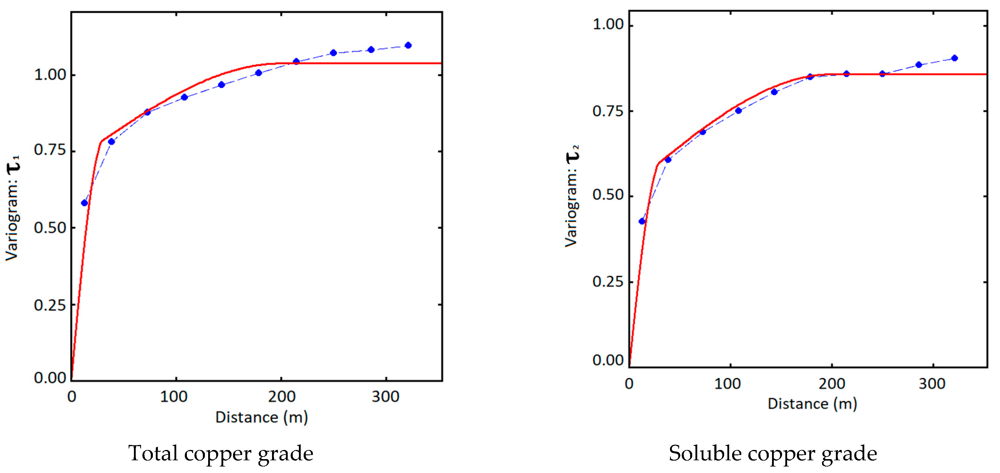 Minerals 09 00024 g010