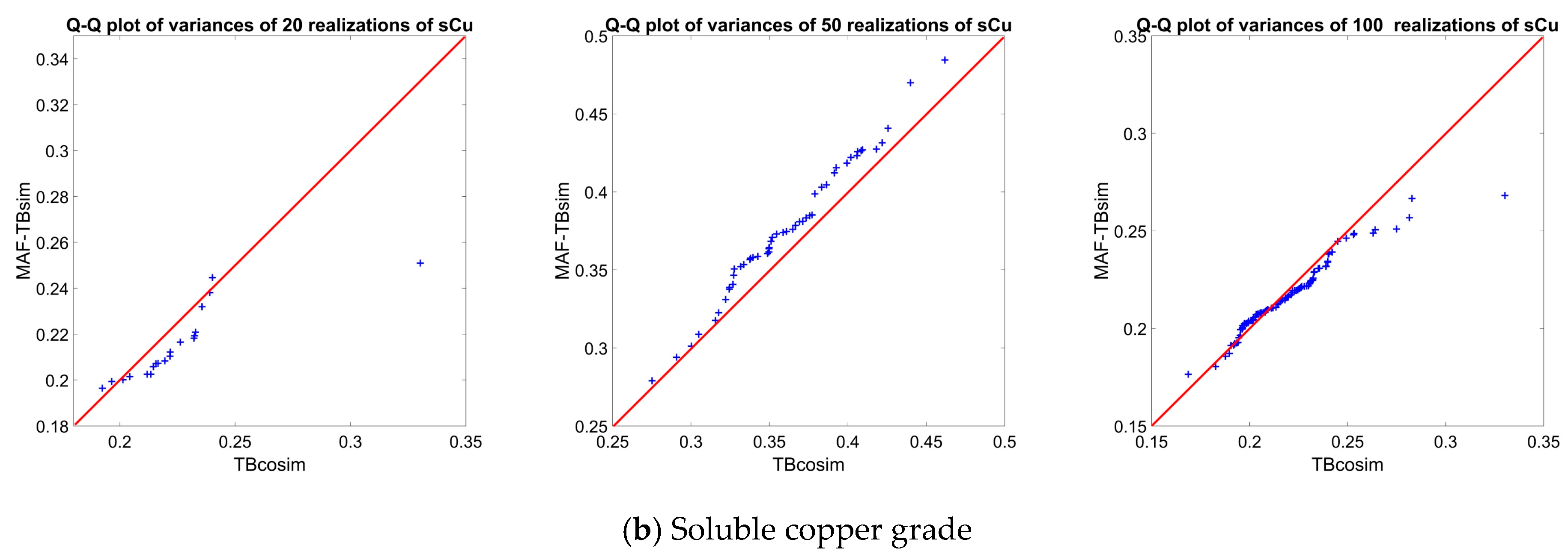 Minerals 09 00024 g017b