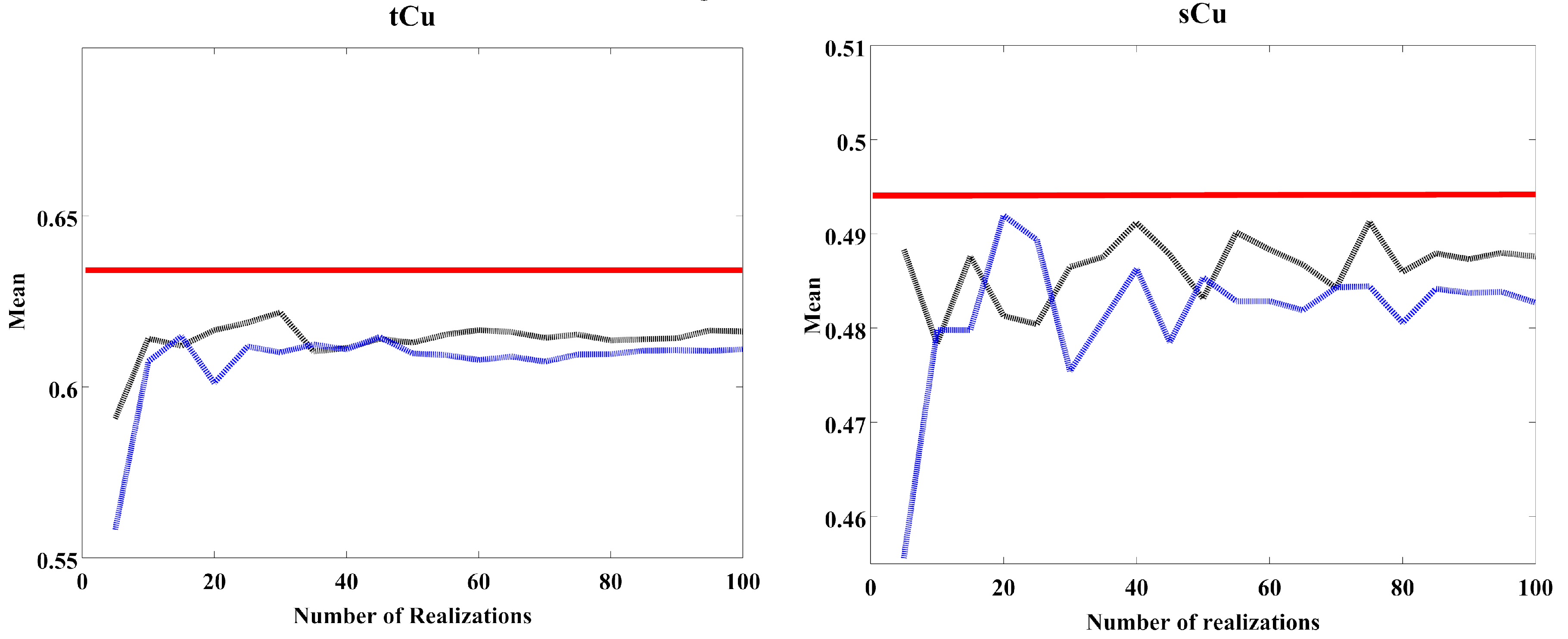 Minerals 09 00024 g018