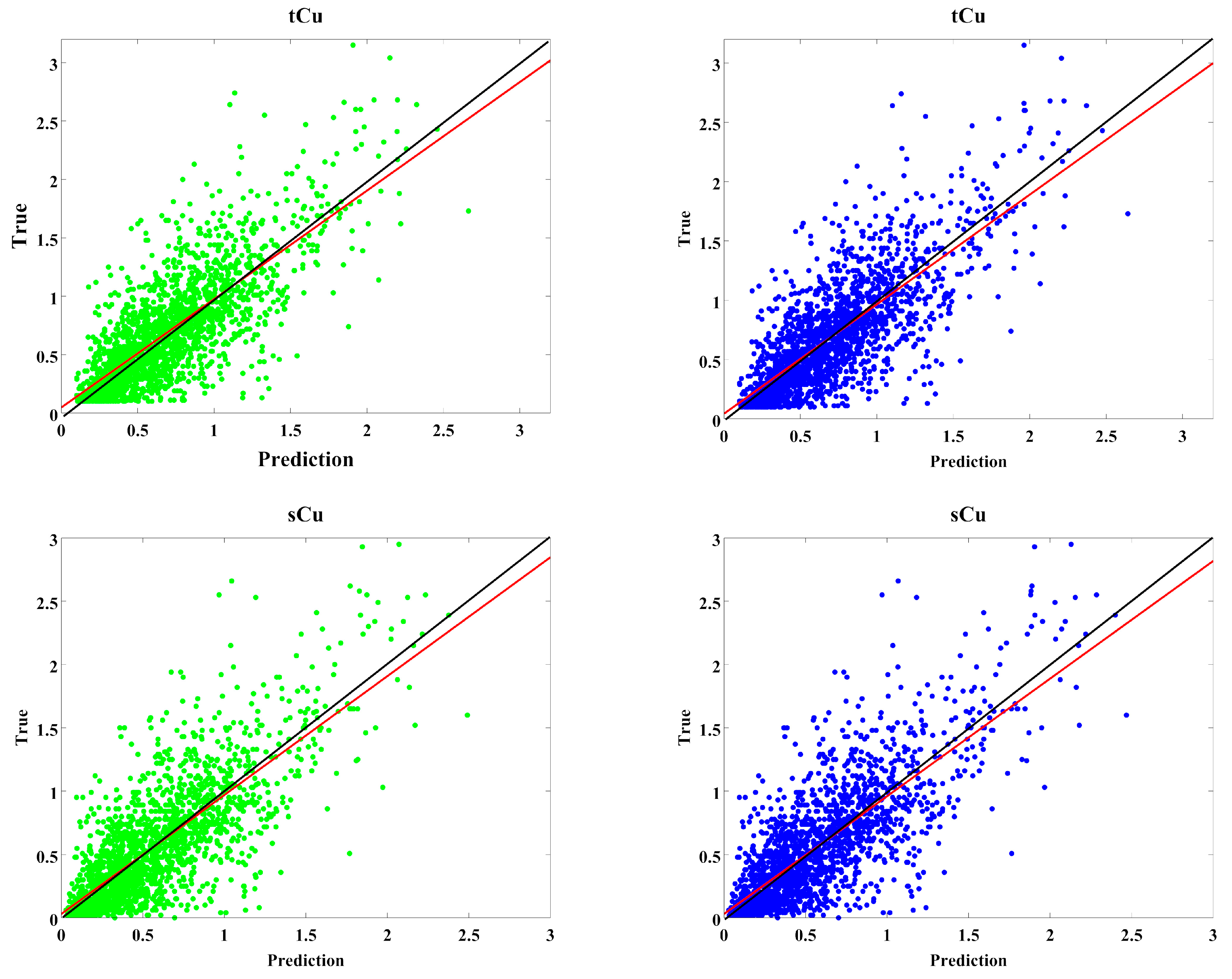Minerals 09 00024 g021