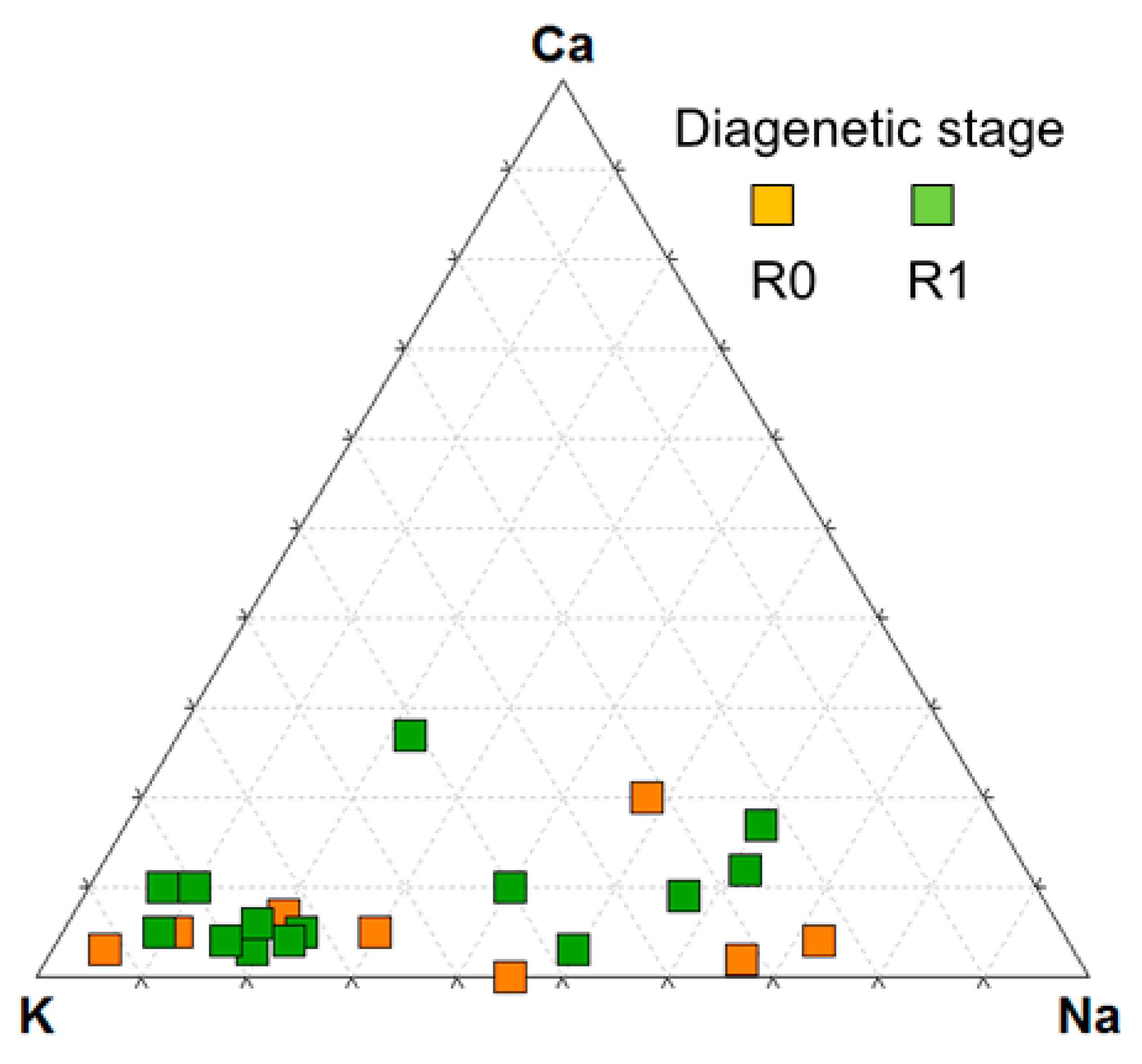 Minerals 09 00040 g010