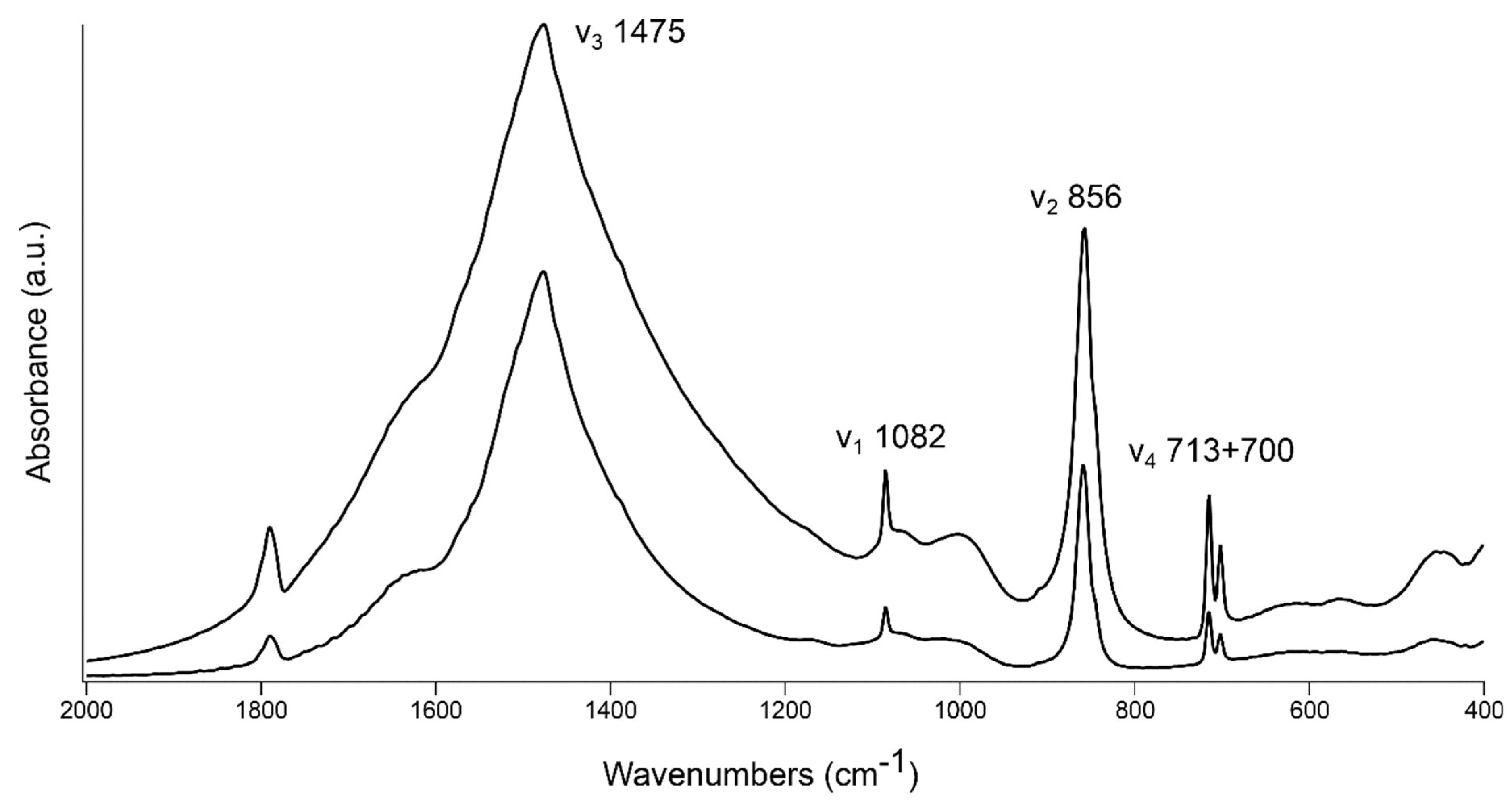 Minerals 09 00121 g001