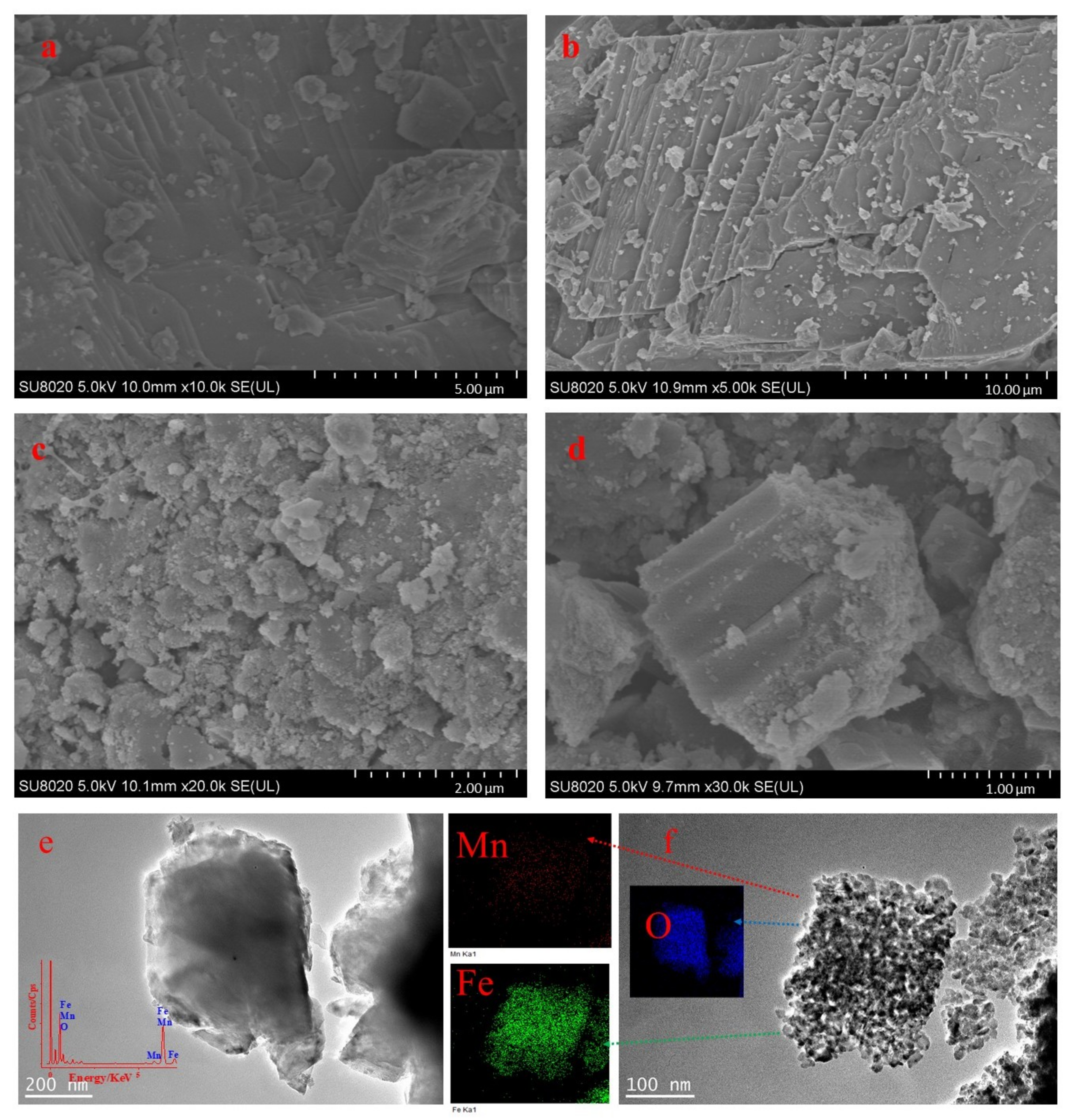 Minerals 09 00393 g004