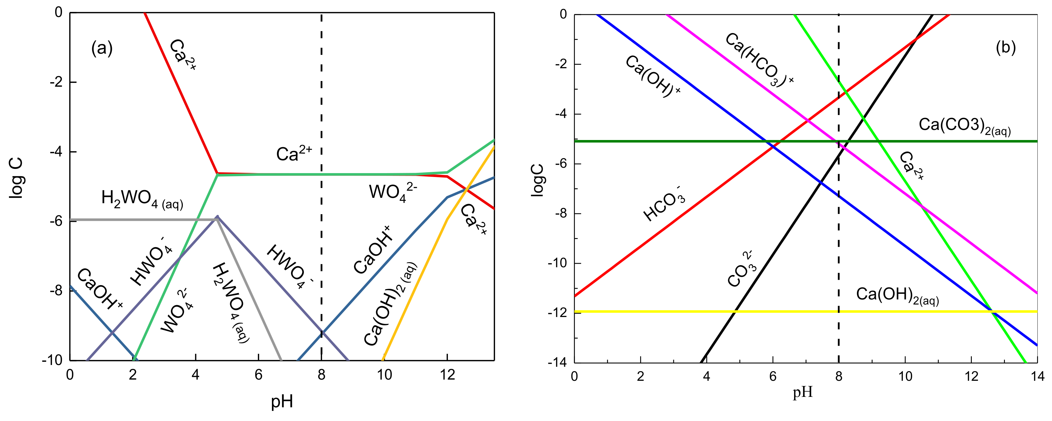 Minerals 09 00560 g008