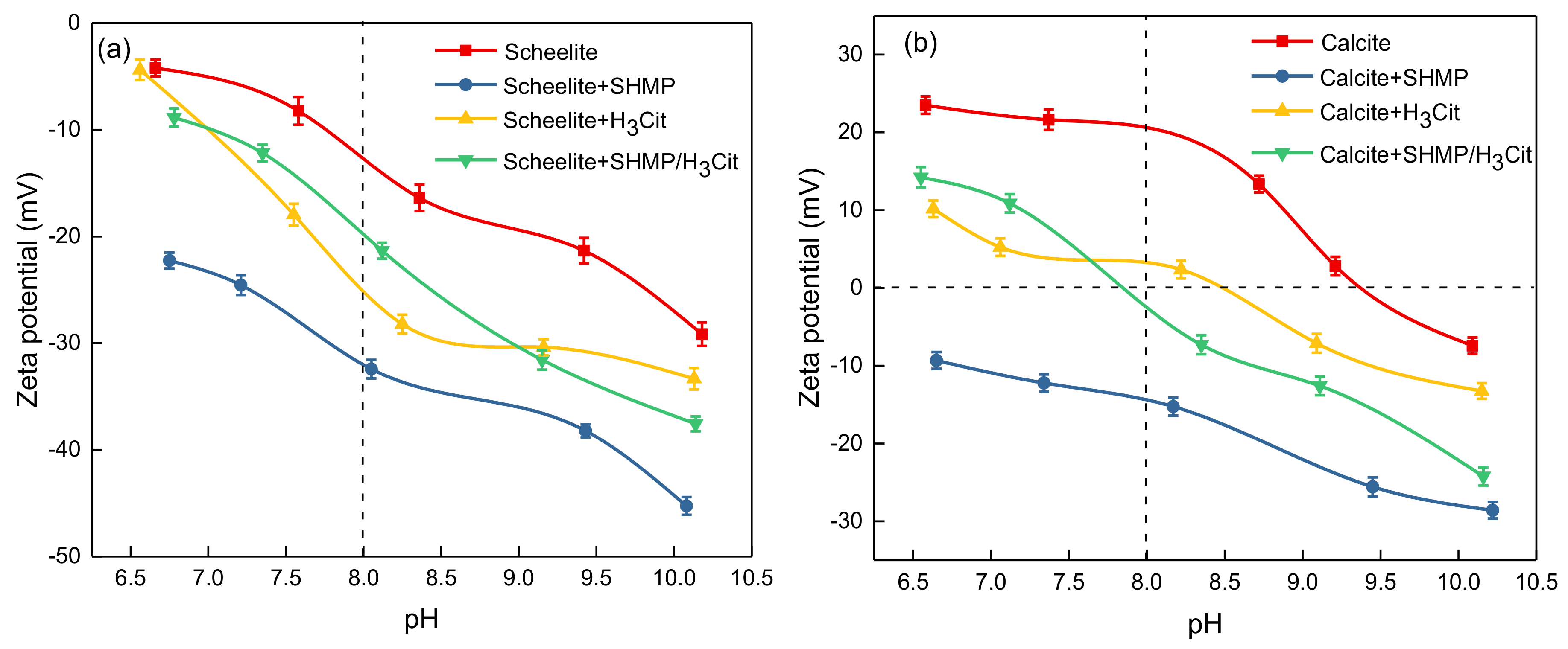 Minerals 09 00560 g010