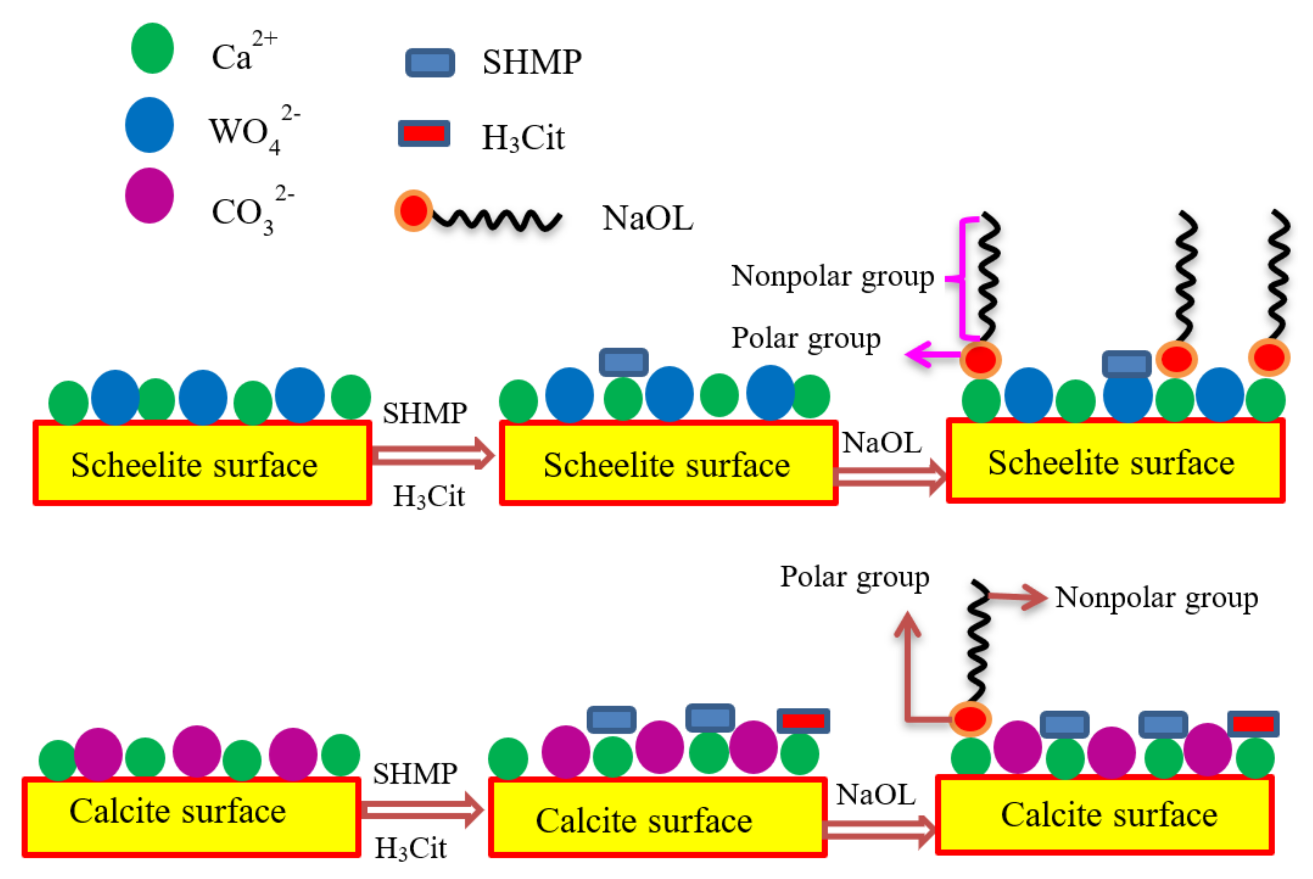 Minerals 09 00560 g013