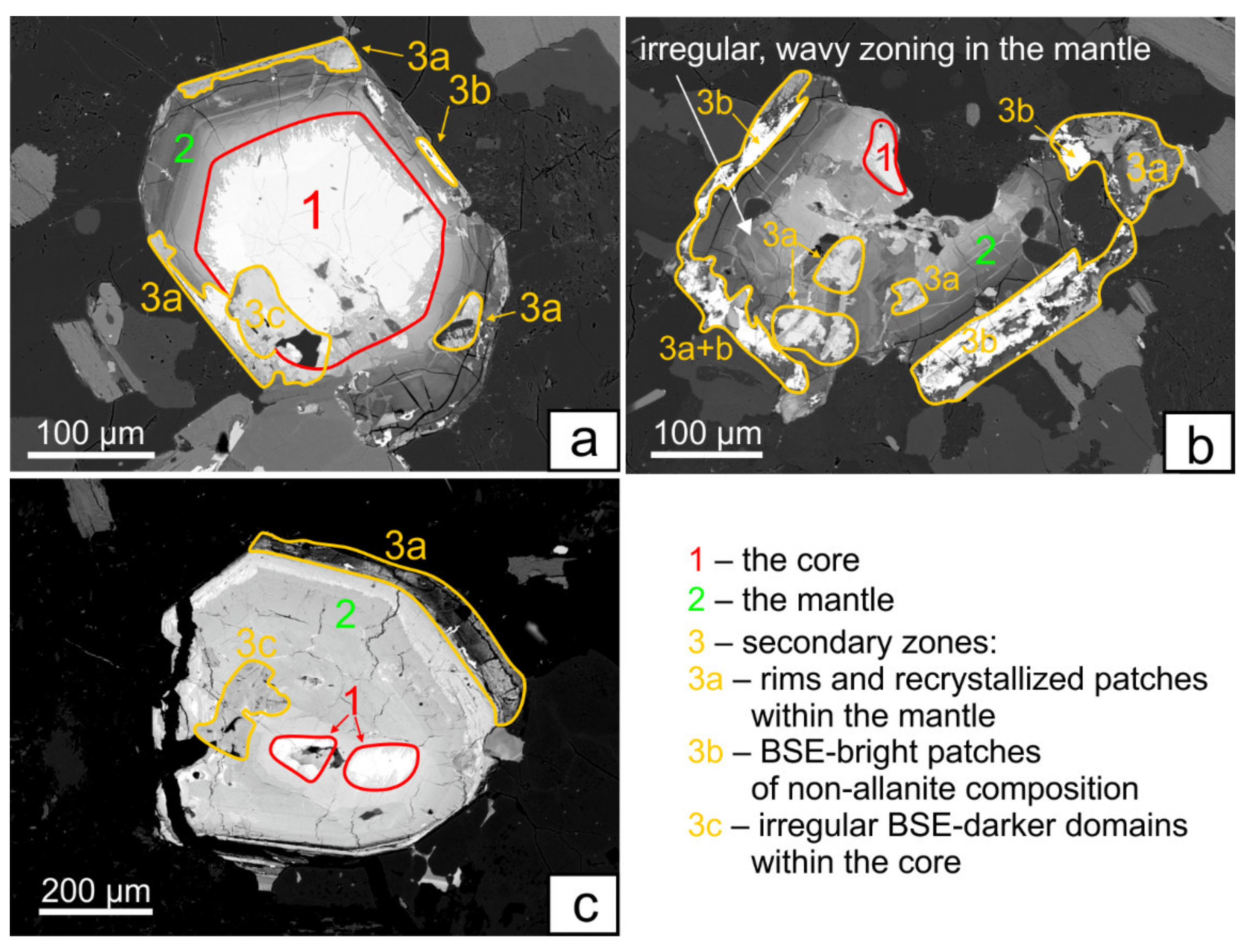 Minerals 10 00392 g002