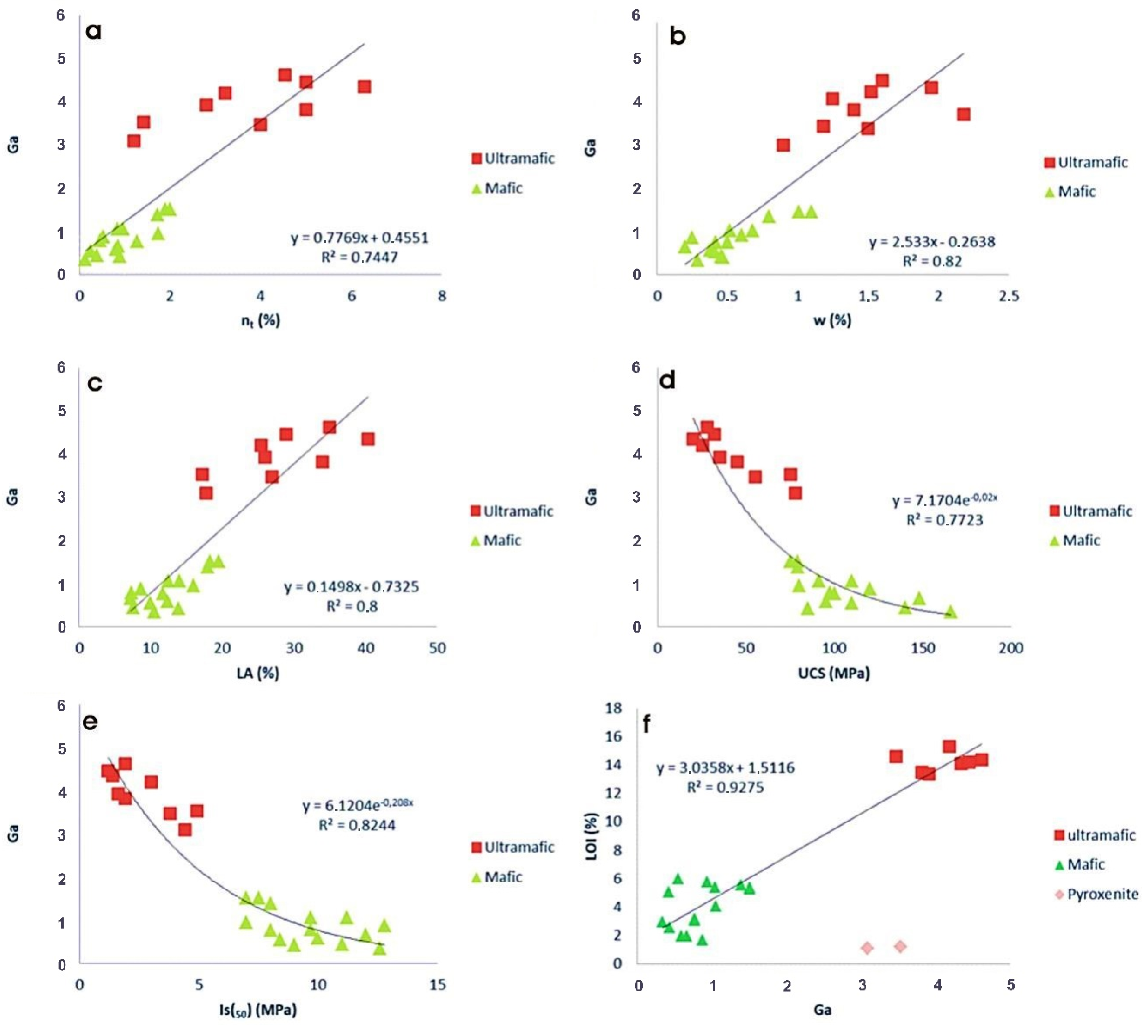 Minerals 10 00406 g009