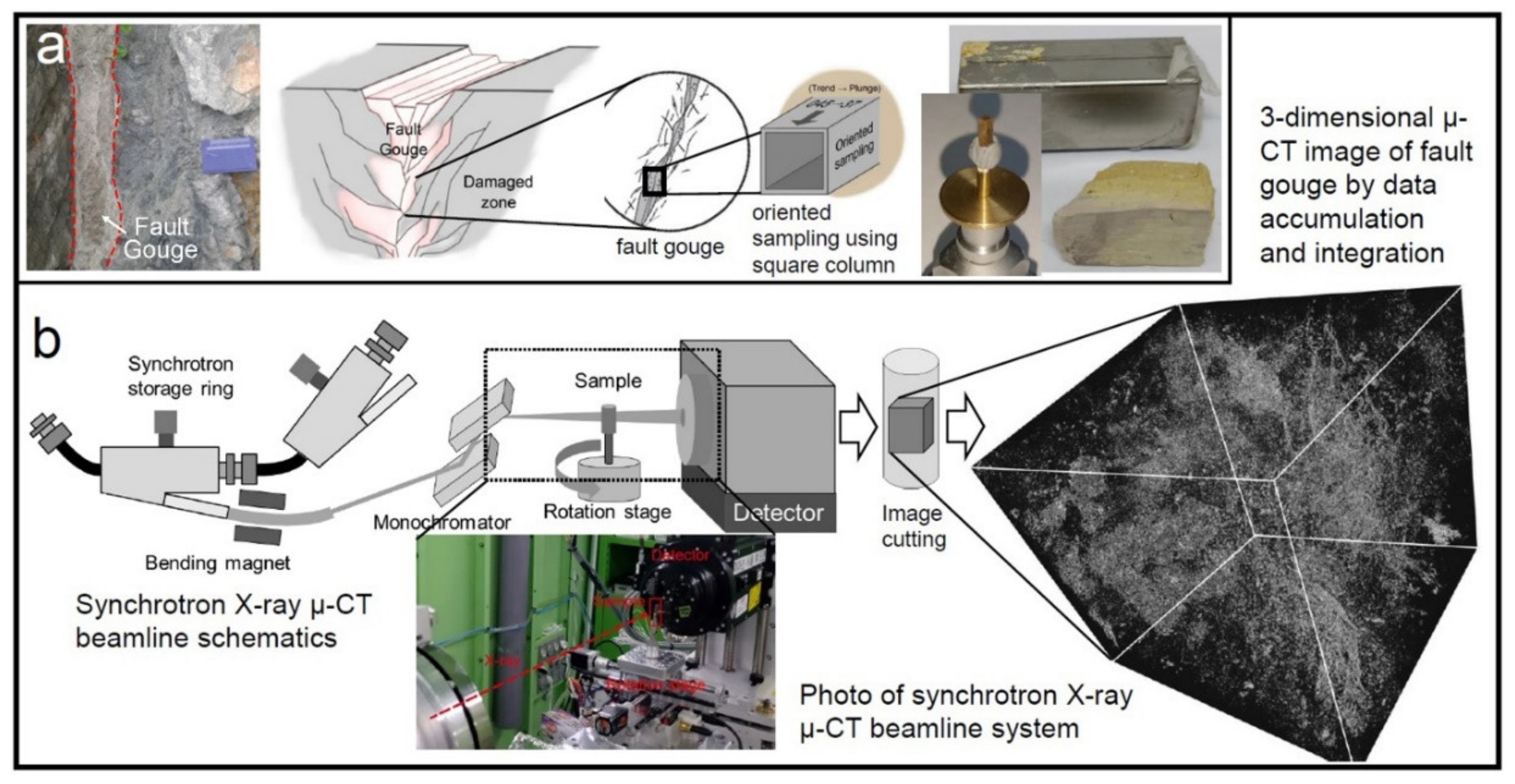 Minerals 10 00528 g003