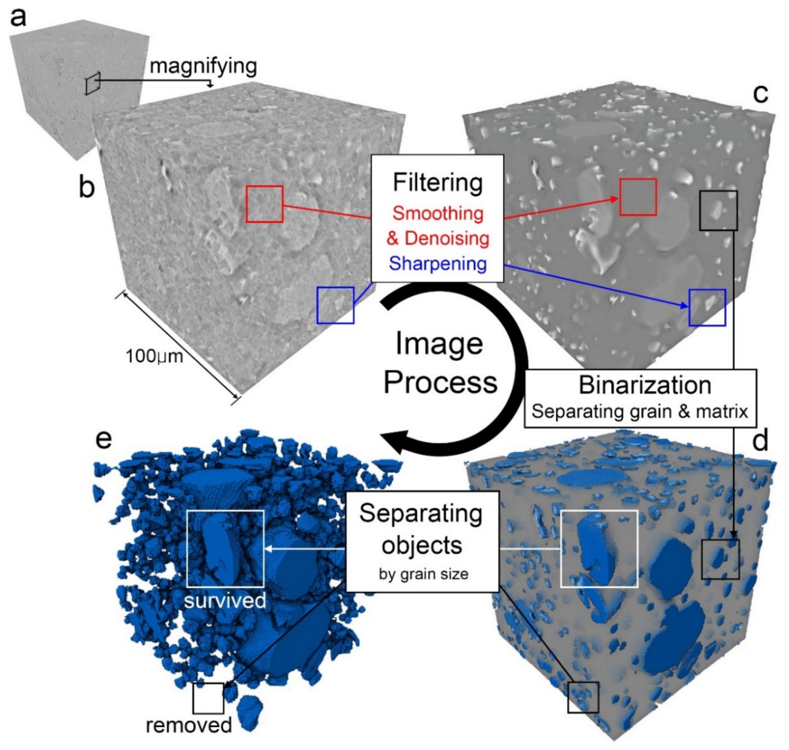Minerals 10 00528 g004