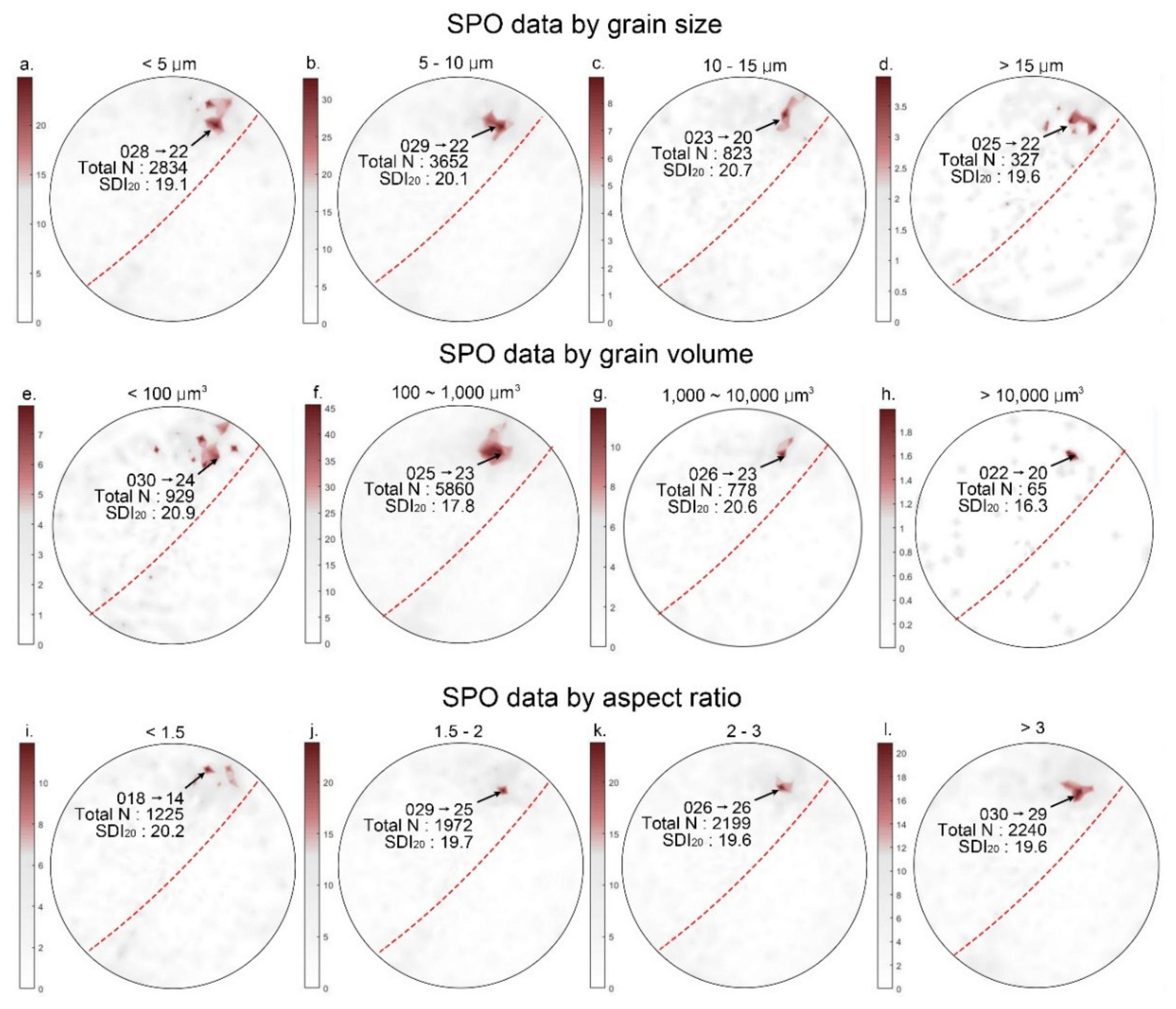 Minerals 10 00528 g007
