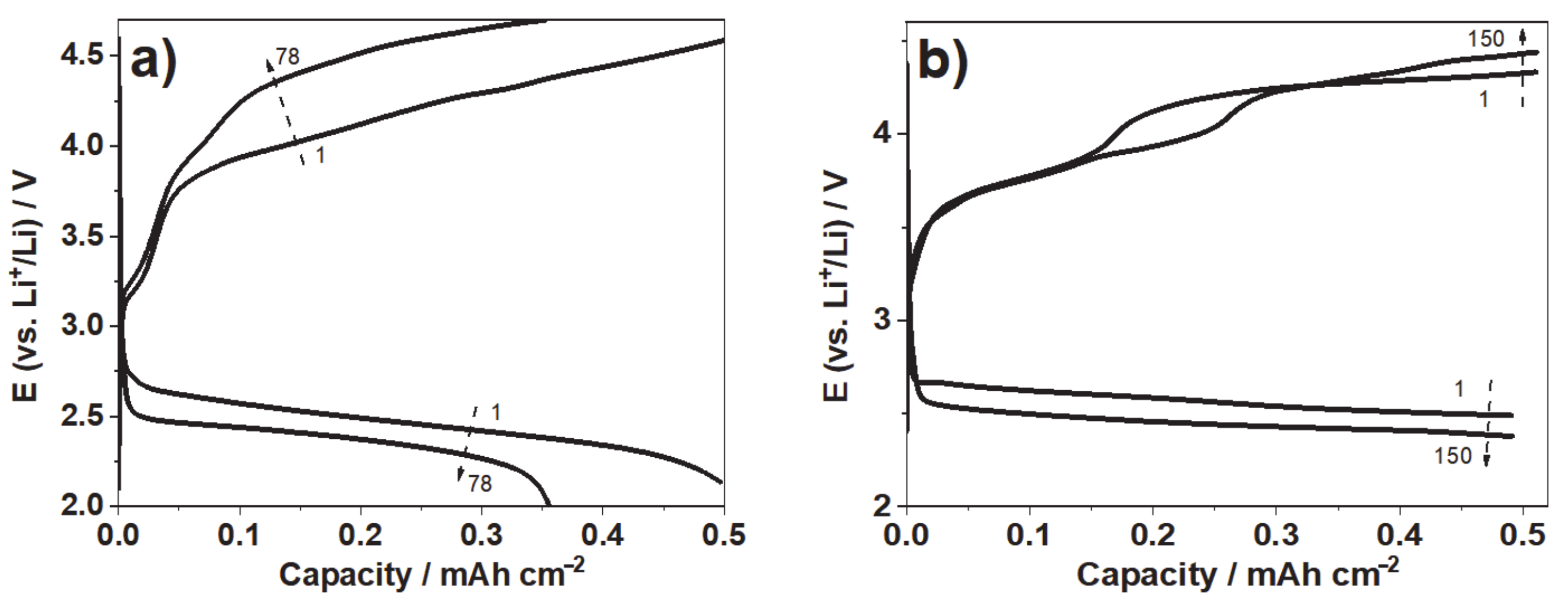 Minerals 11 00109 g008