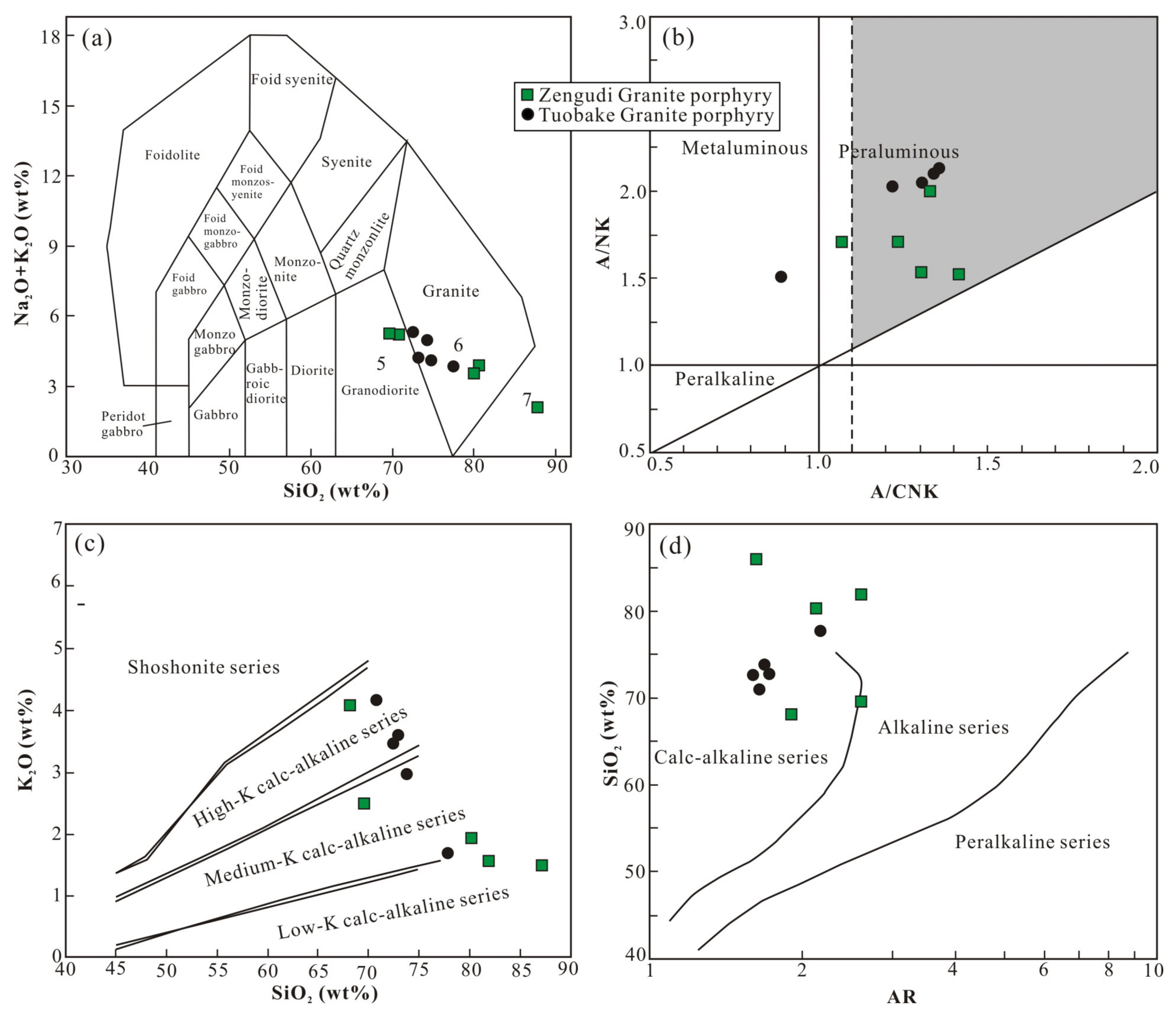 Minerals 11 00404 g003