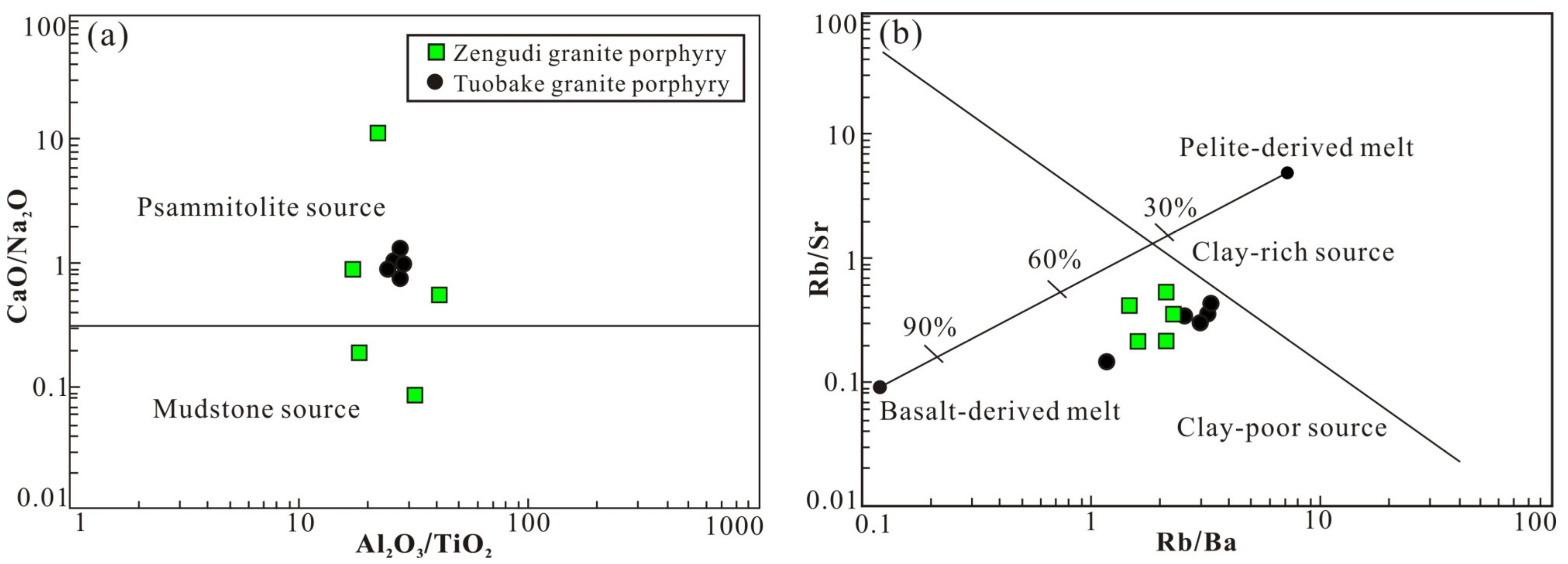 Minerals 11 00404 g008
