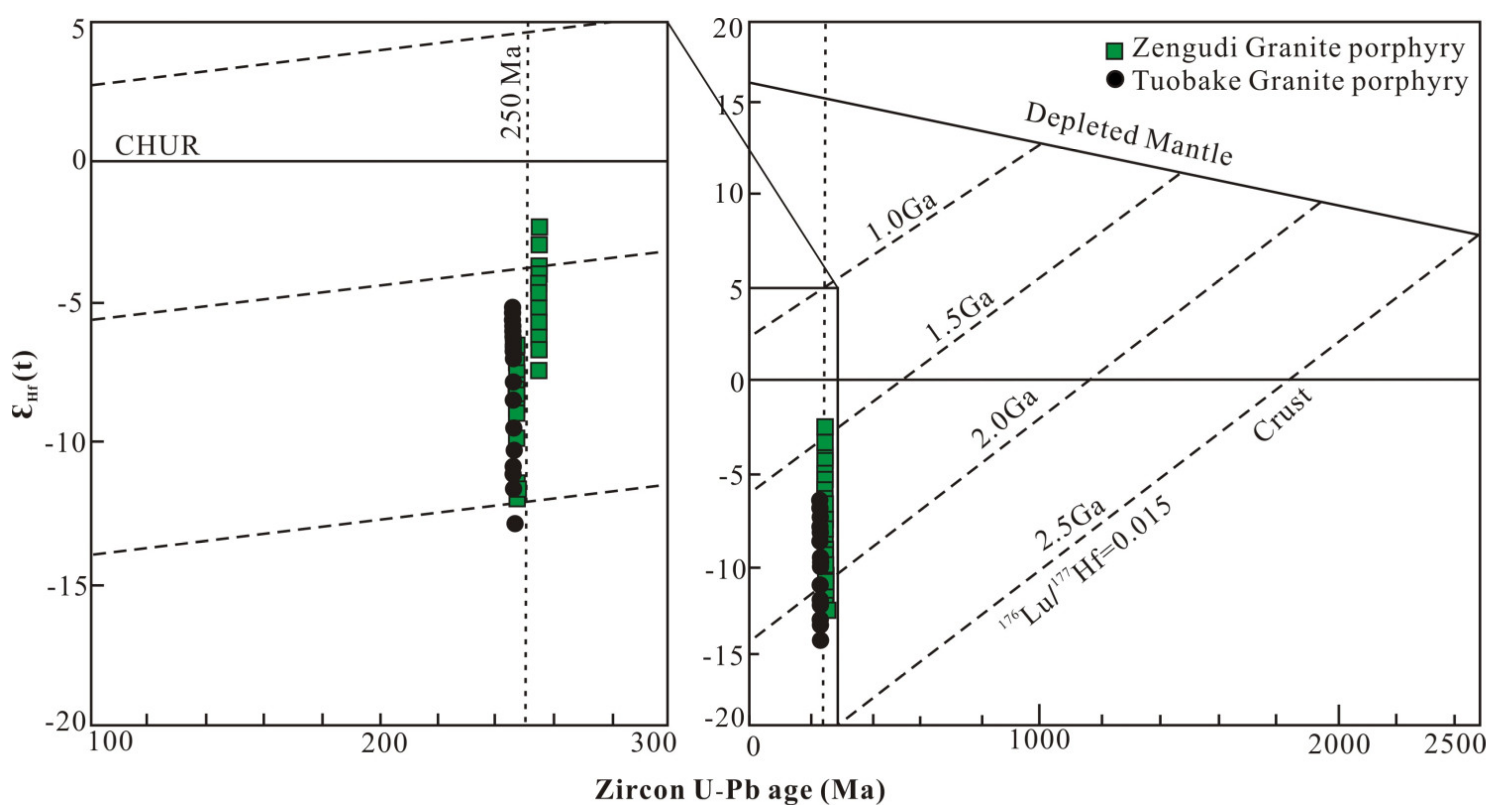 Minerals 11 00404 g010