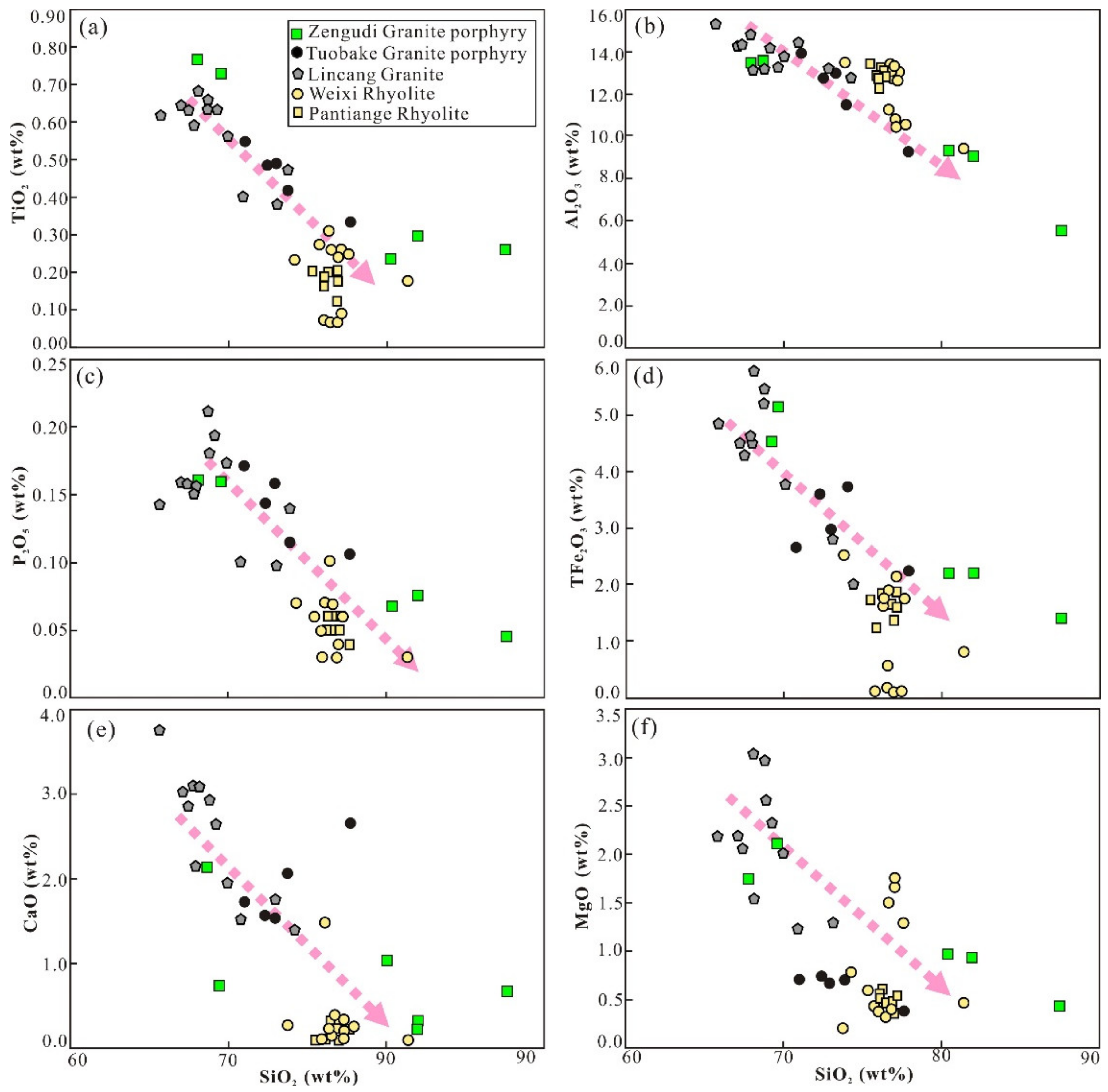 Minerals 11 00404 g011