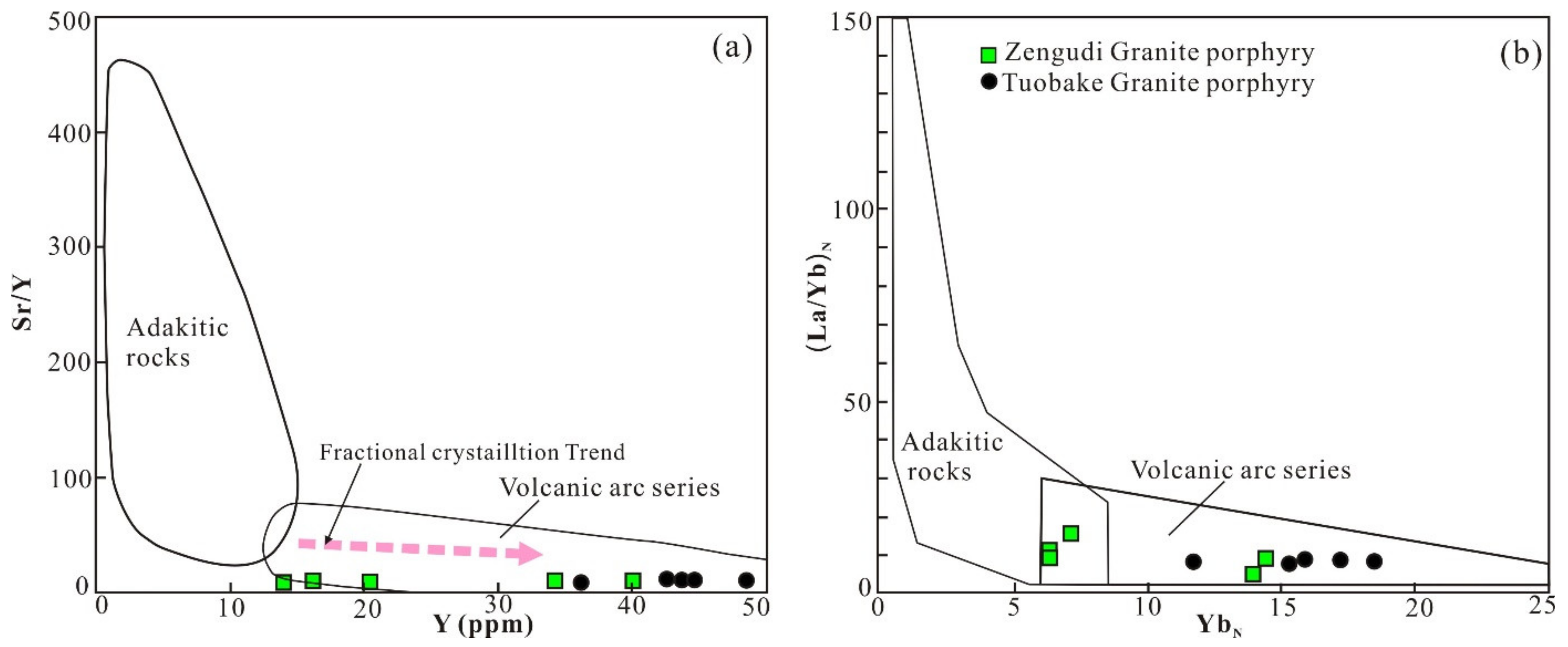 Minerals 11 00404 g013