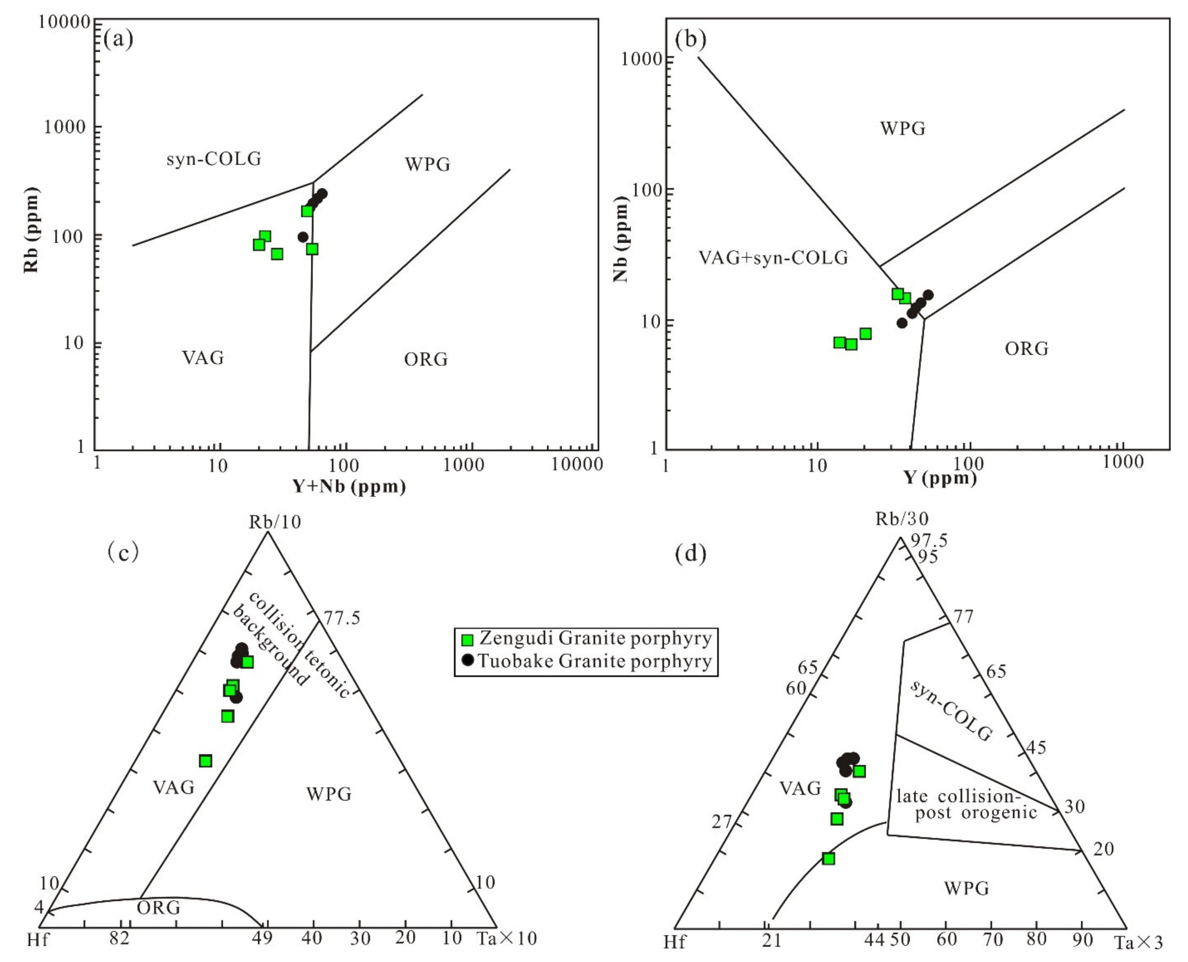 Minerals 11 00404 g014