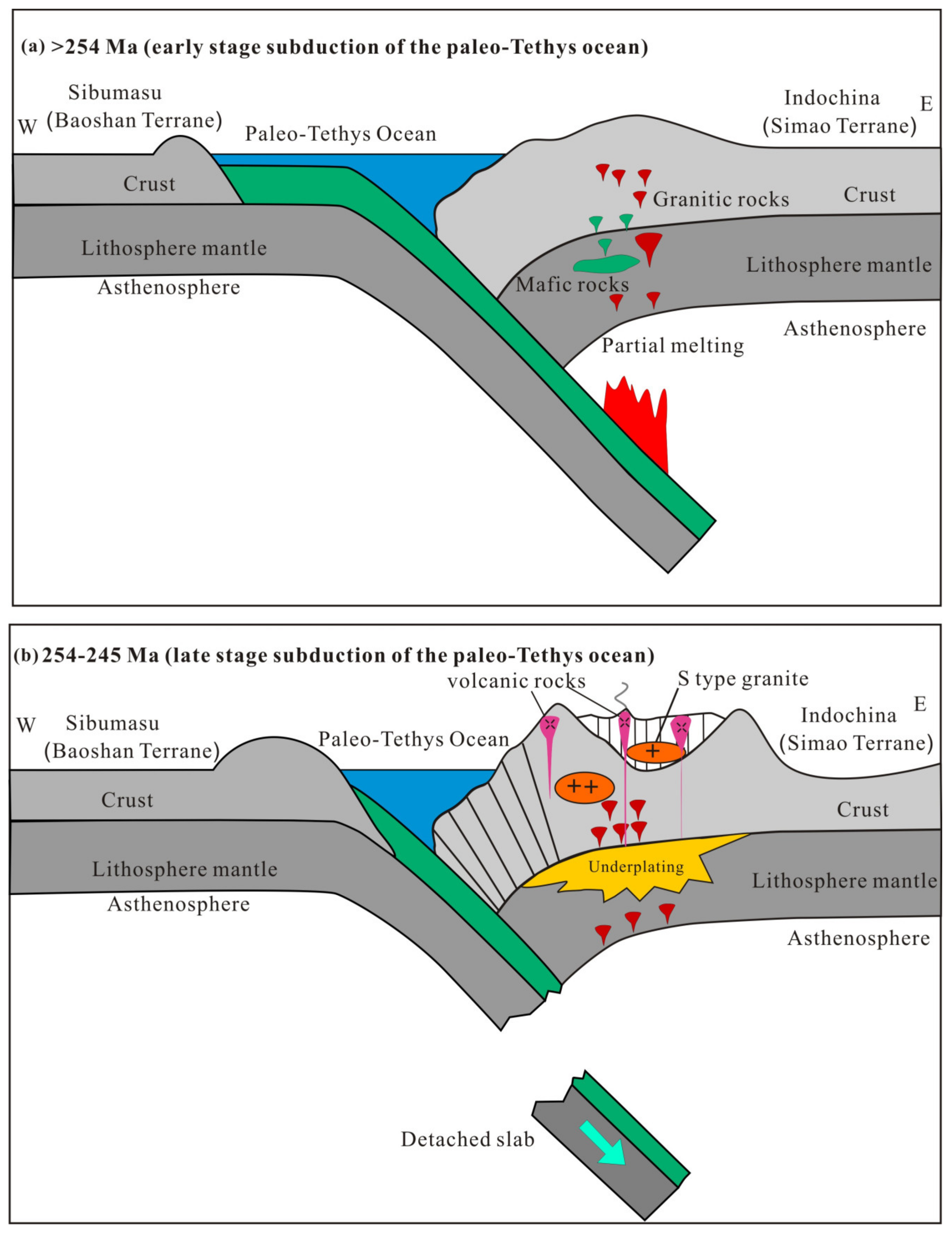 Minerals 11 00404 g015