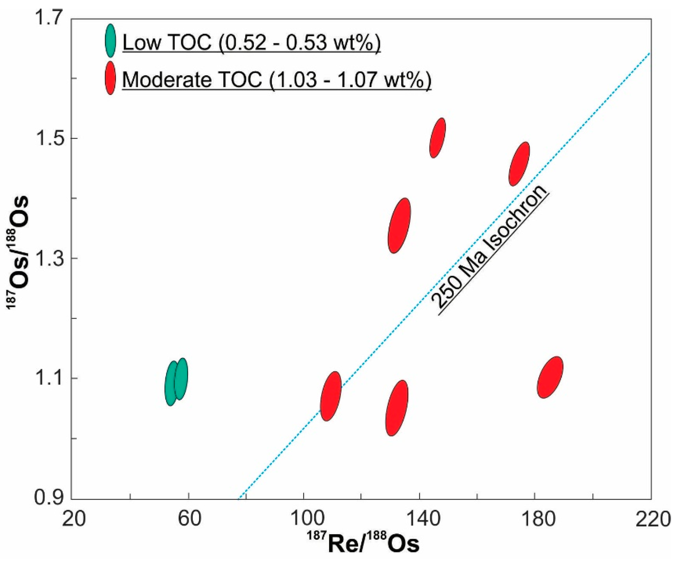 Minerals 11 00417 g004