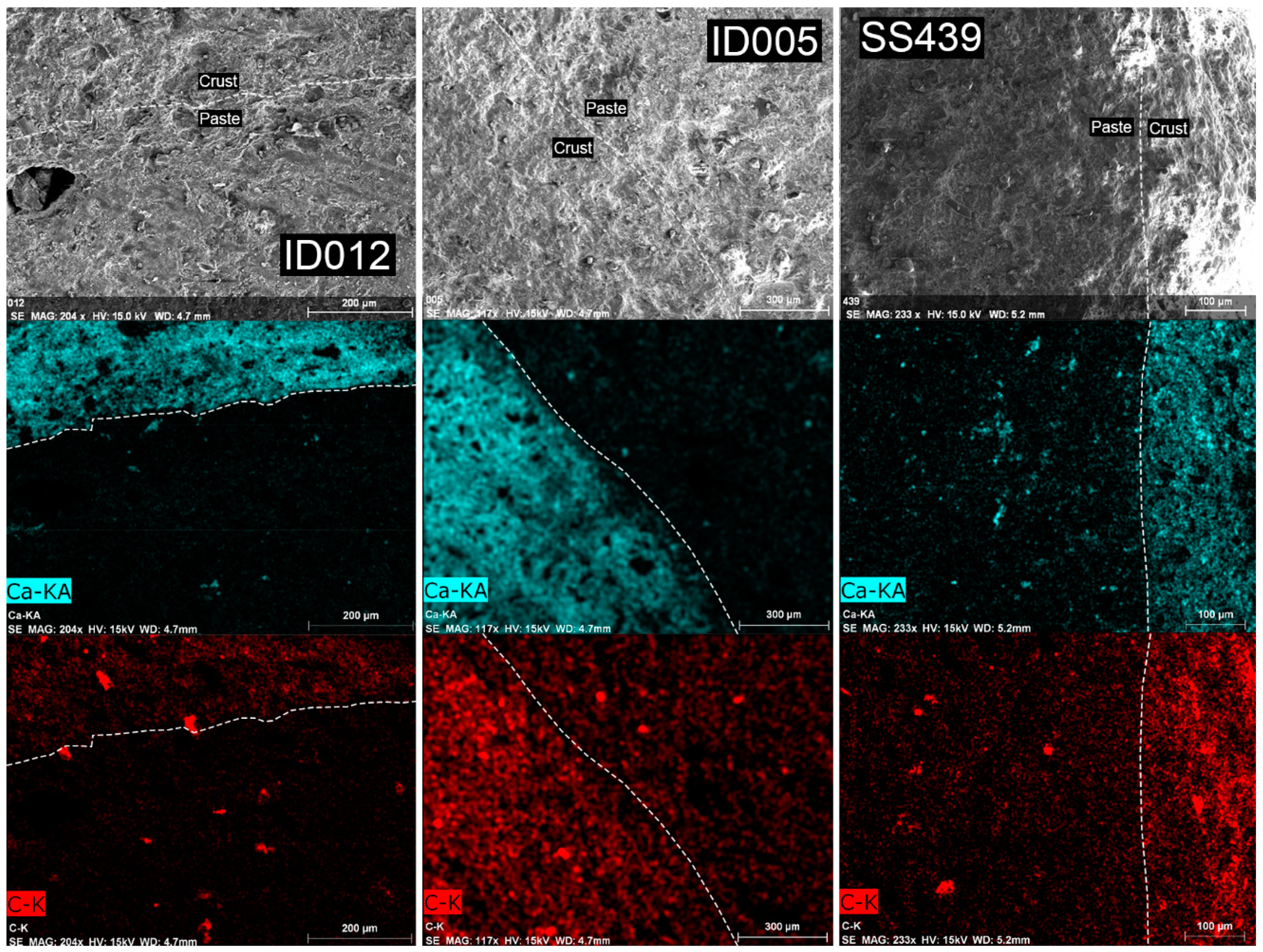 Minerals 11 00436 g004