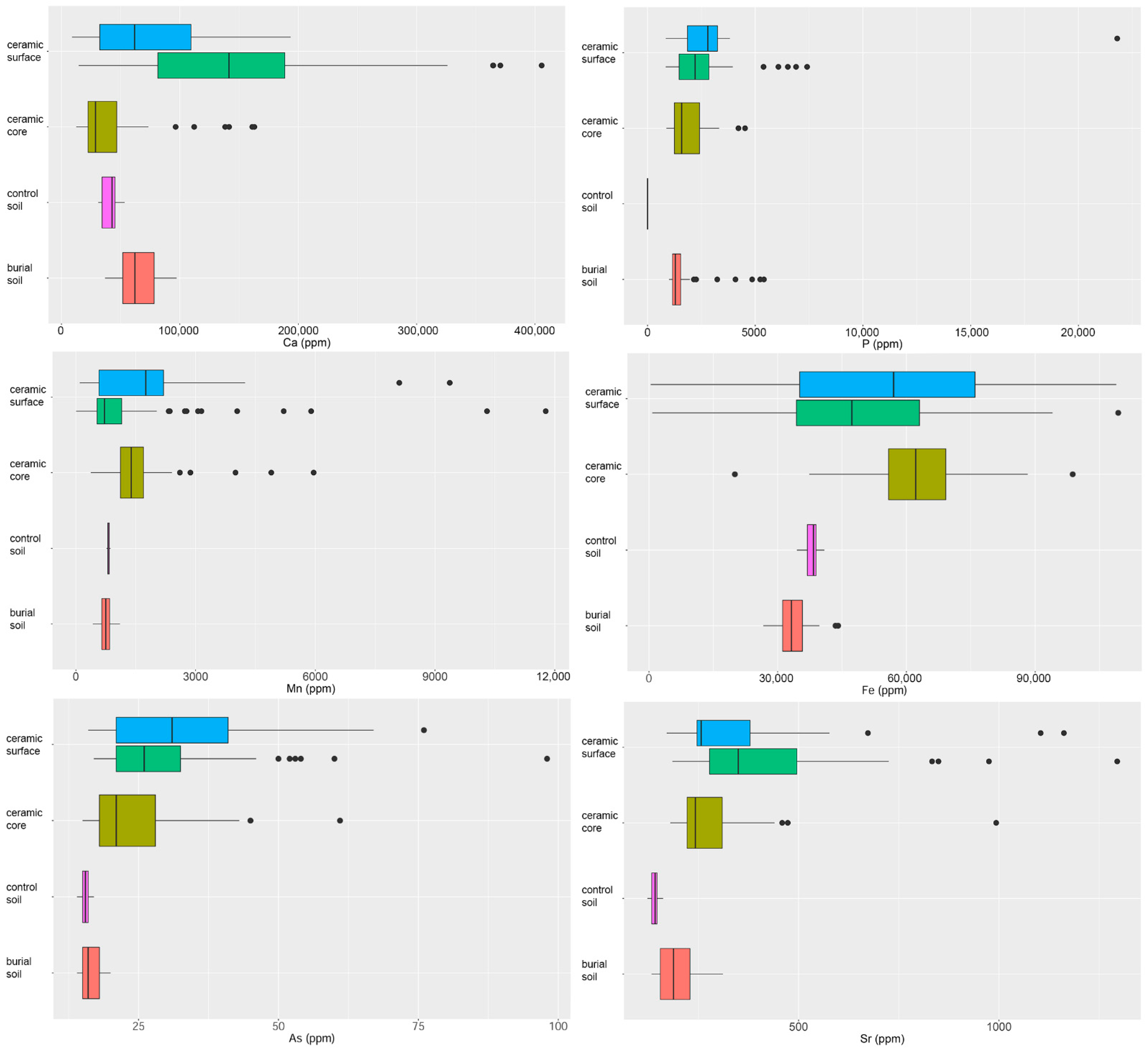 Minerals 11 00436 g005