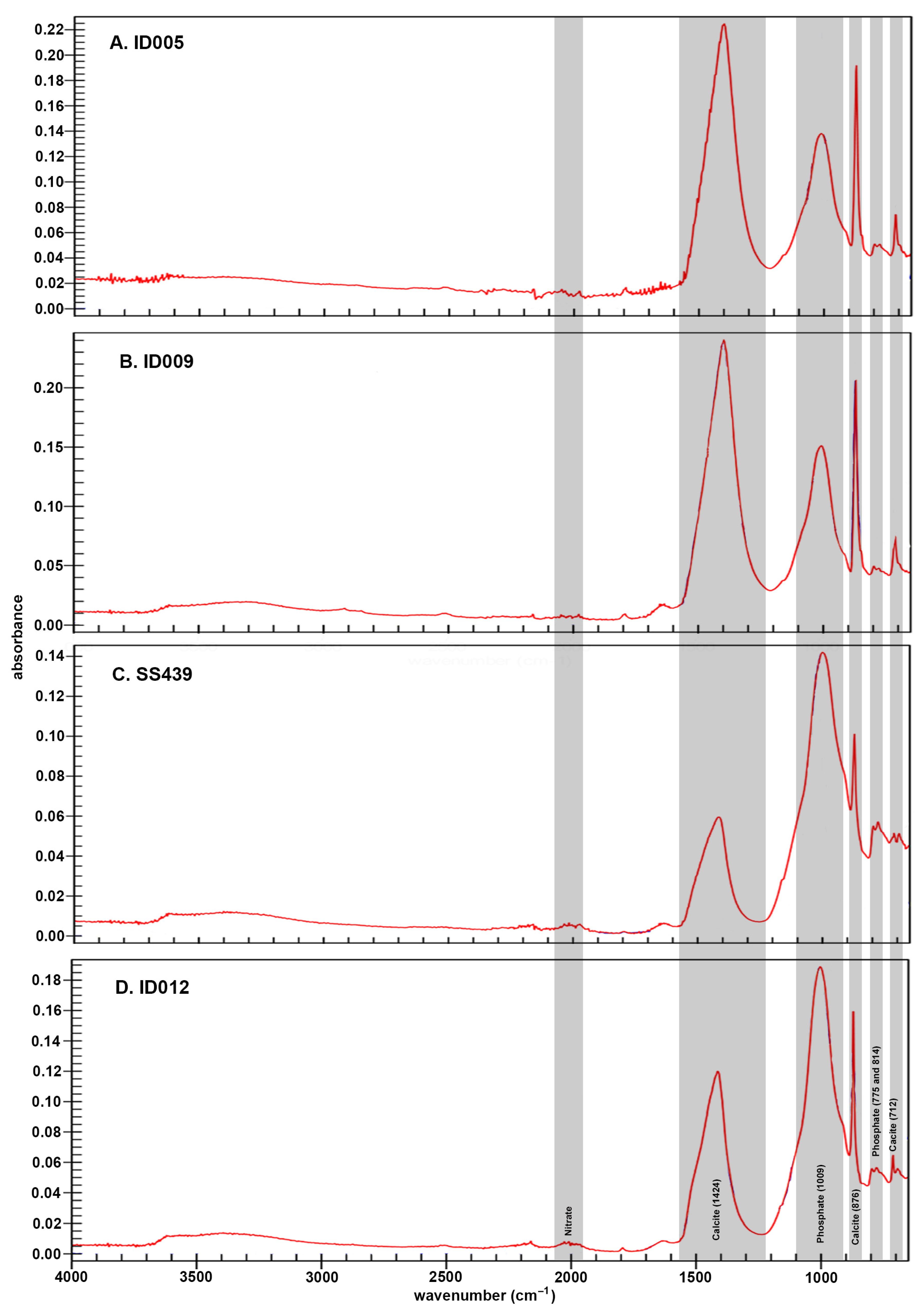 Minerals 11 00436 g006