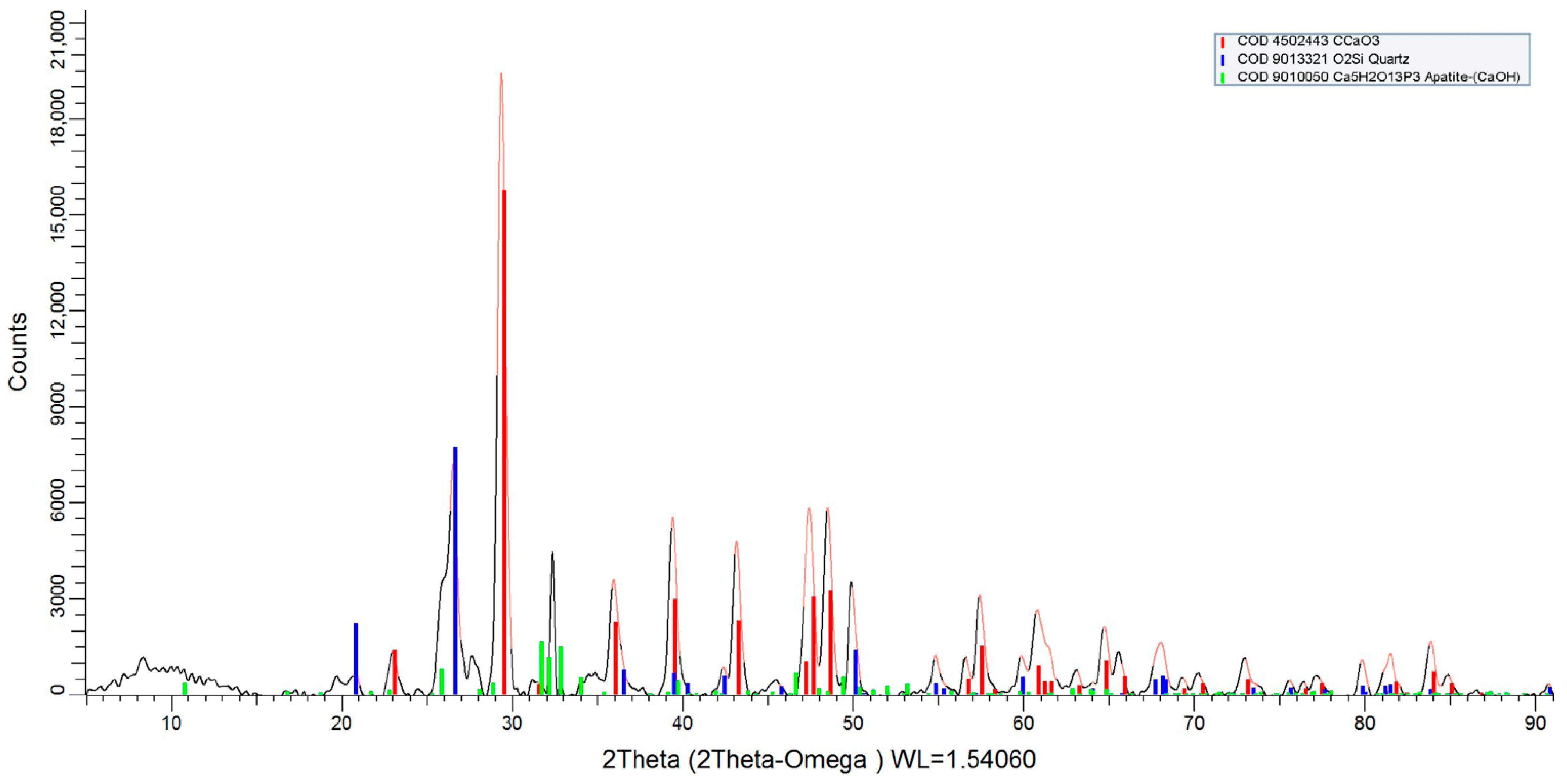 Minerals 11 00436 g007