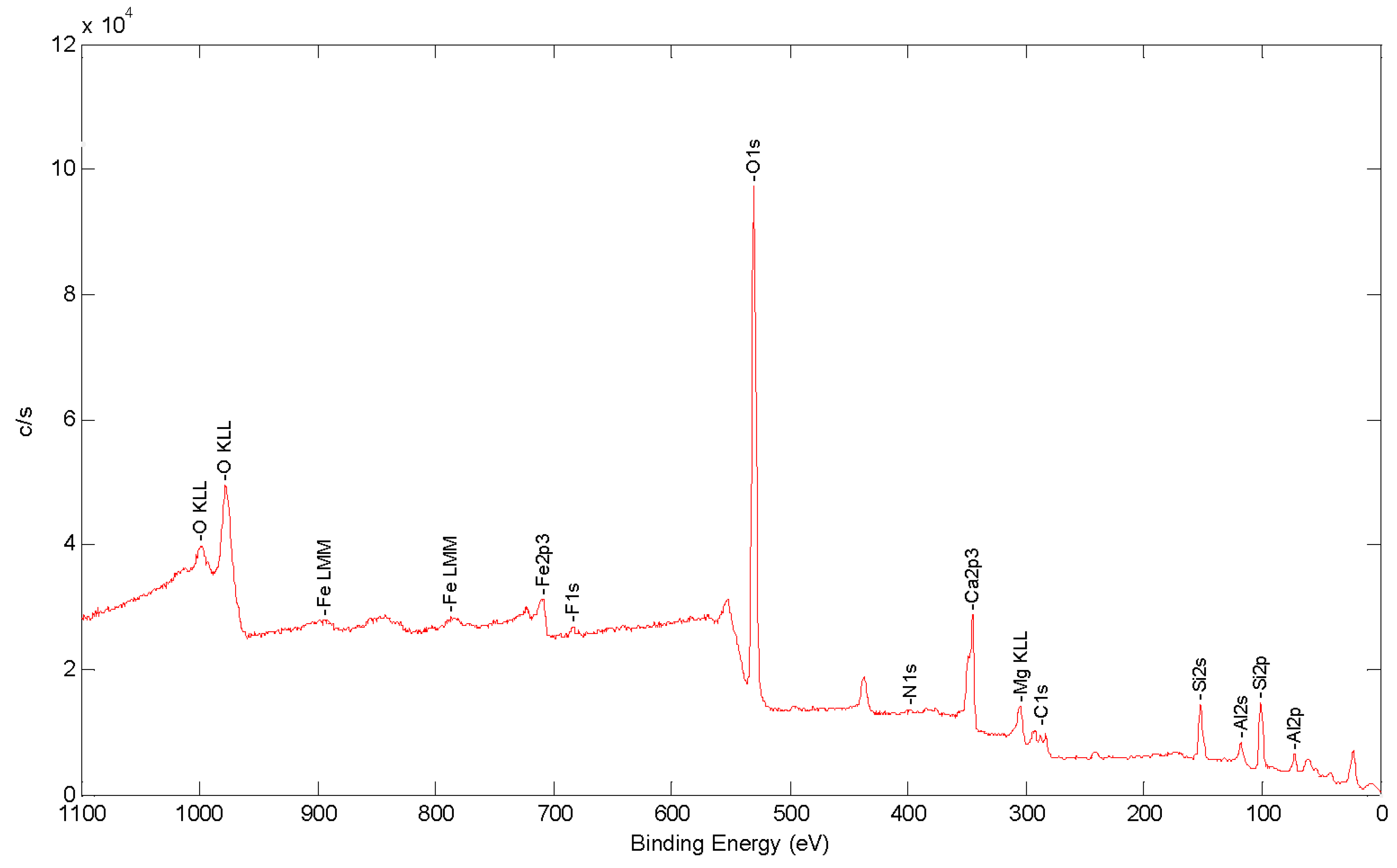 Minerals 11 00436 g008