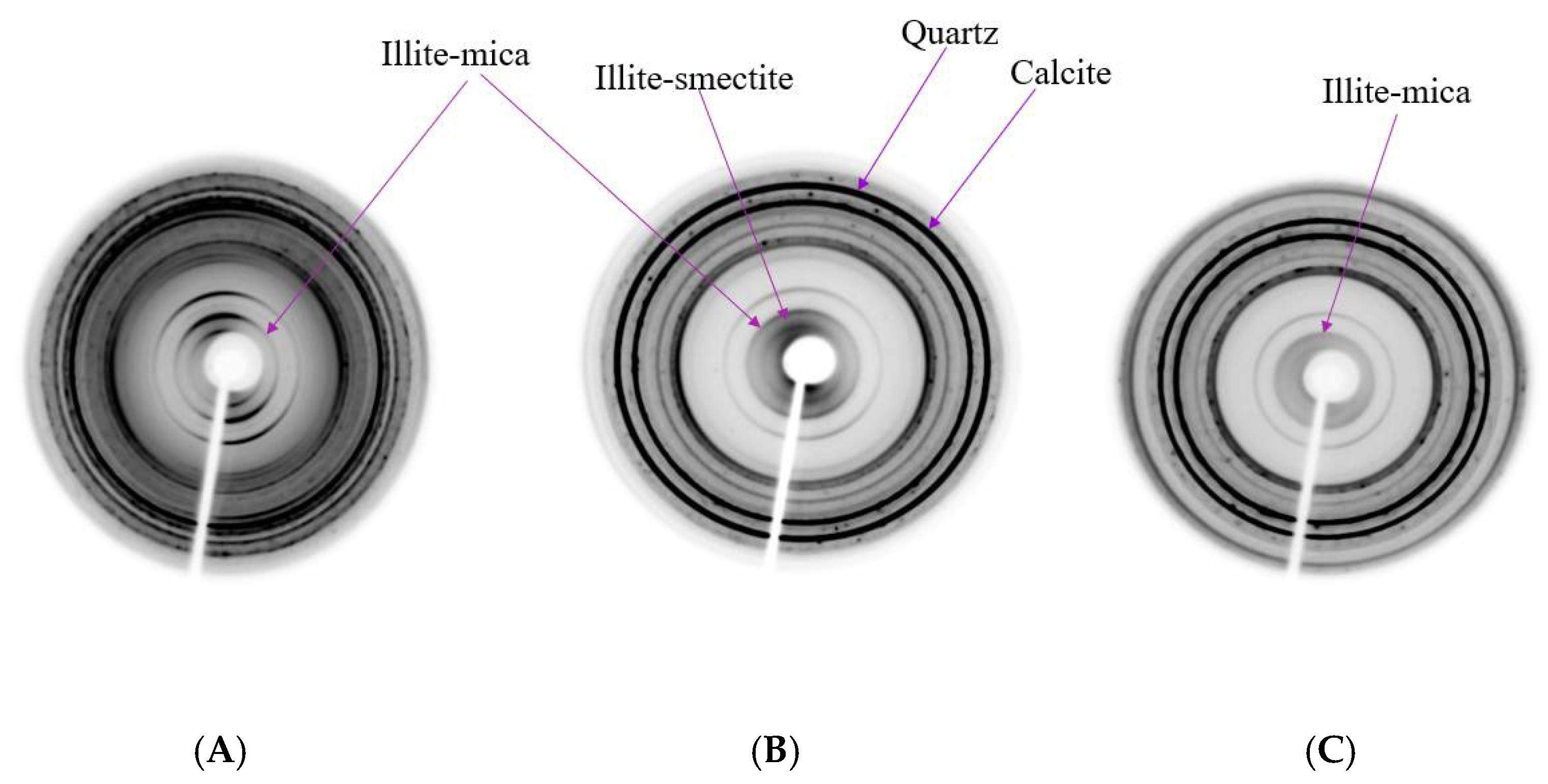 Minerals 11 00653 g002