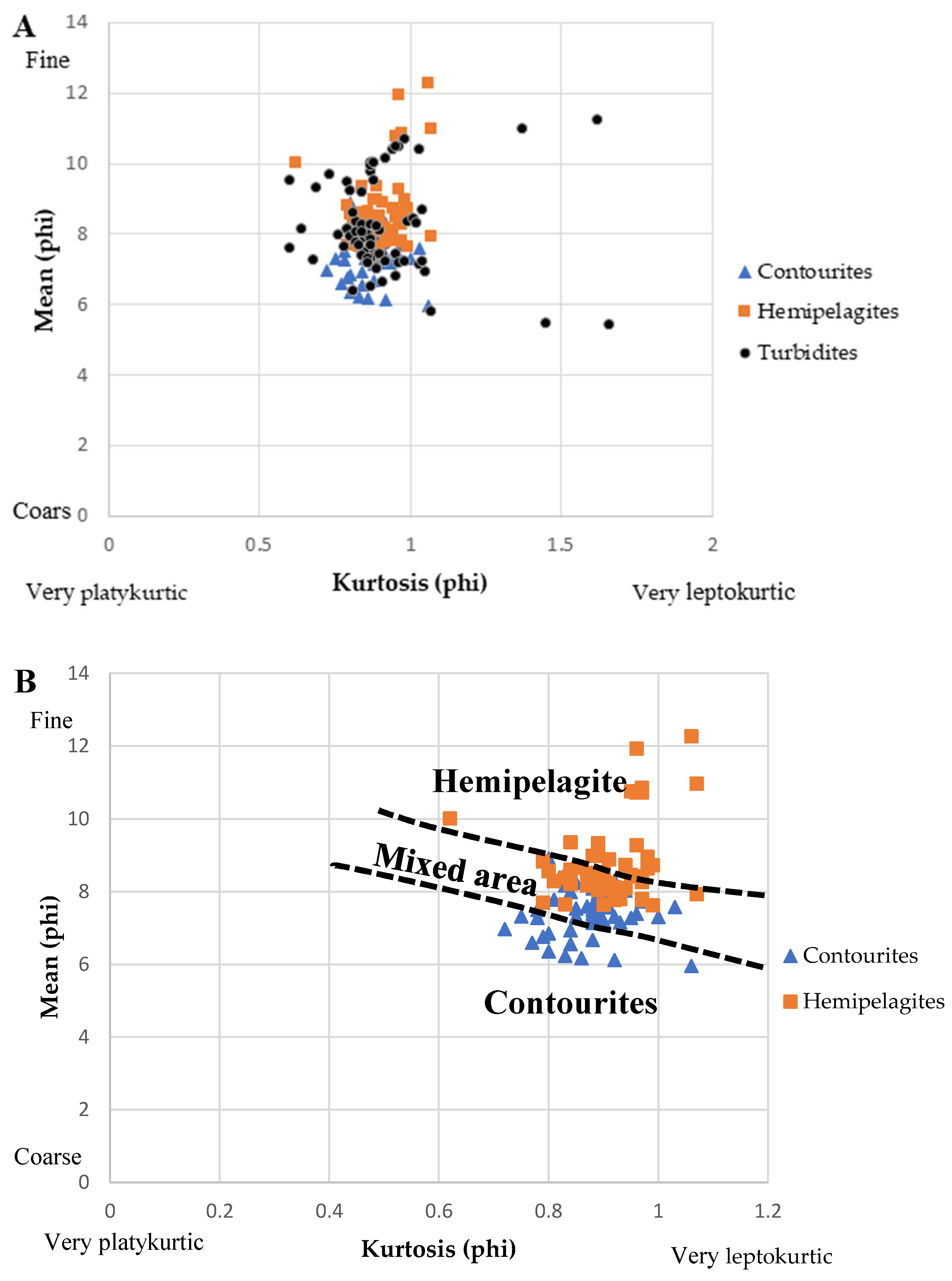 Minerals 11 00653 g008